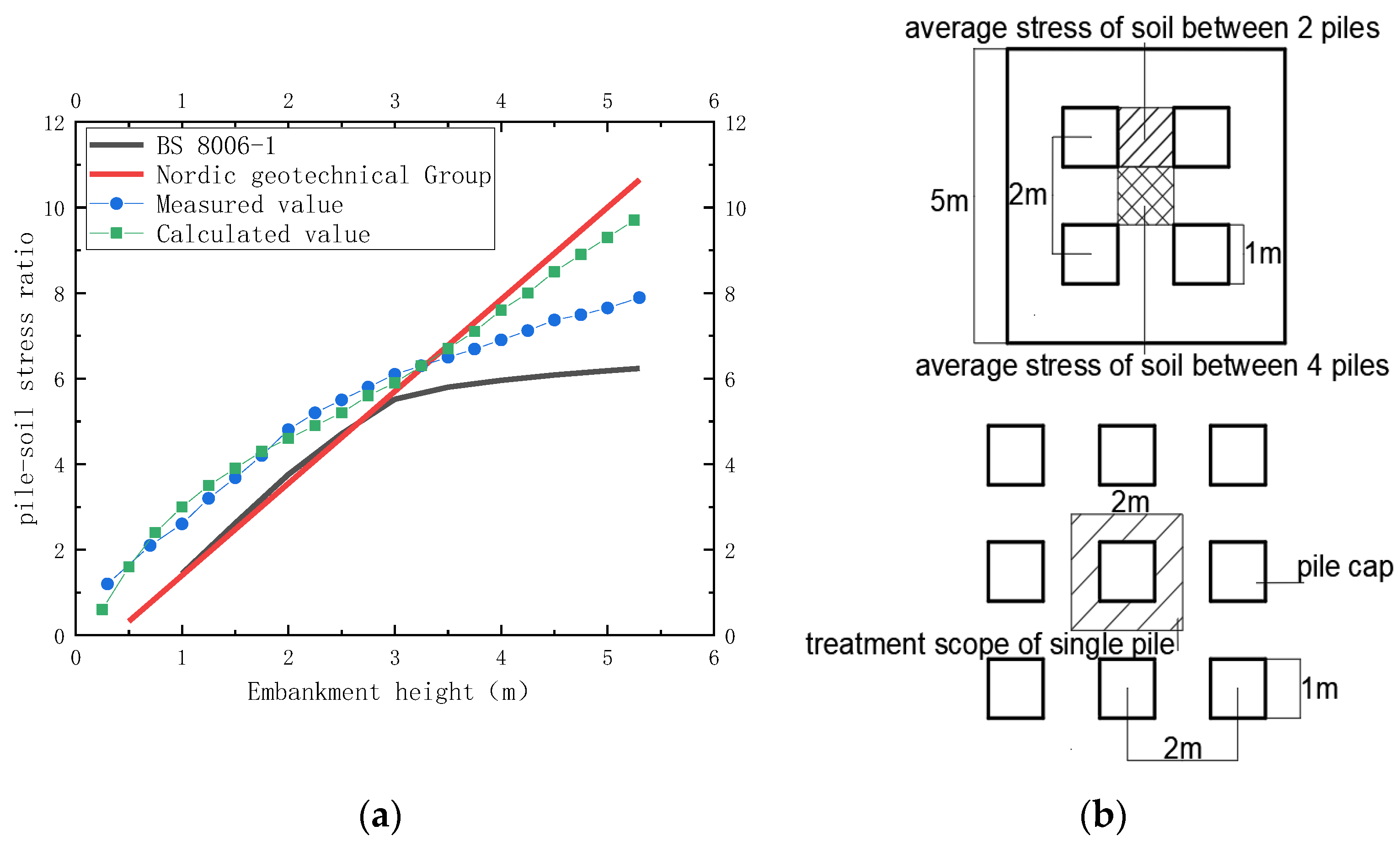 Applsci 12 04905 g004