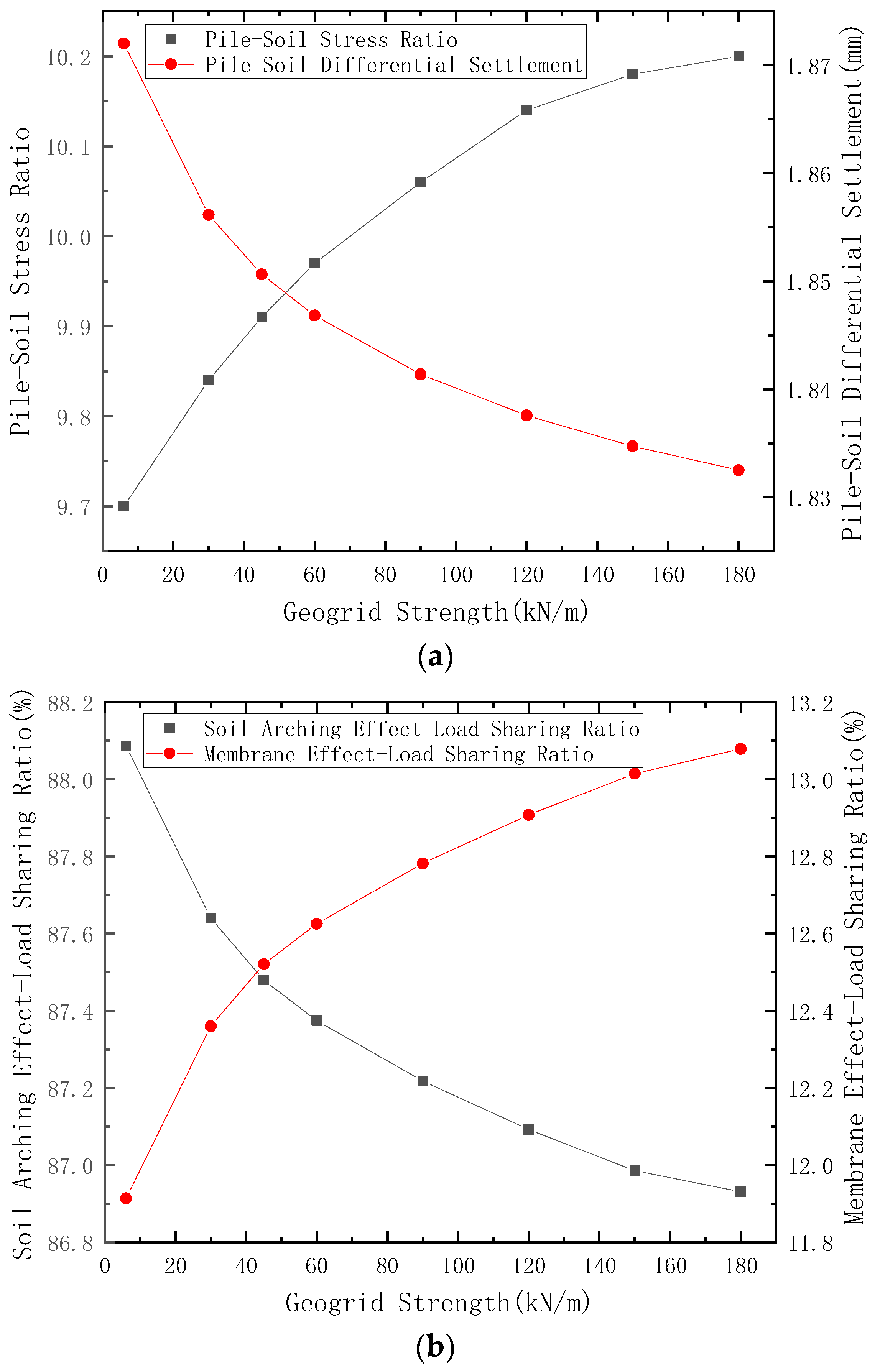 Applsci 12 04905 g009