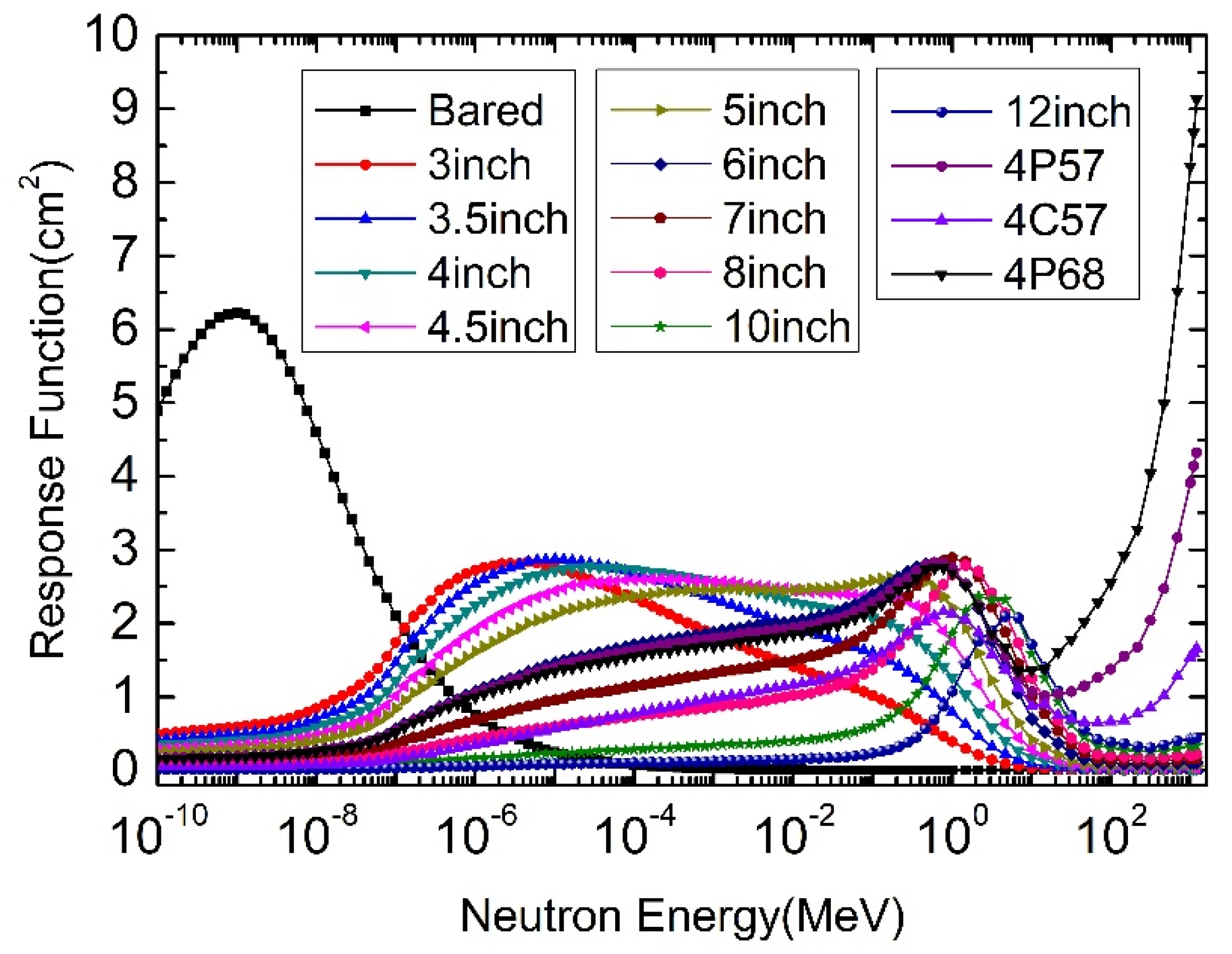 Applsci 12 04915 g001
