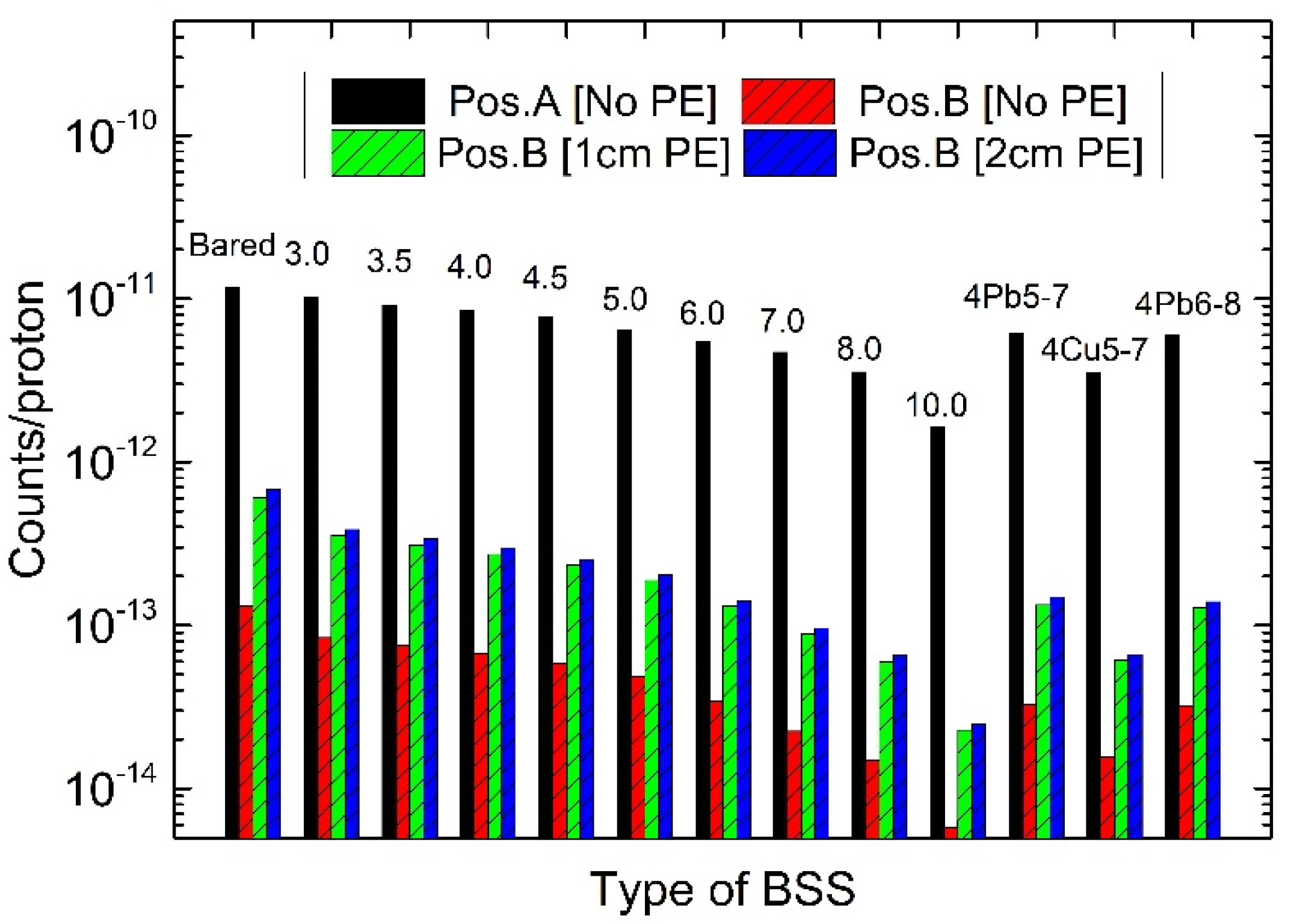 Applsci 12 04915 g003