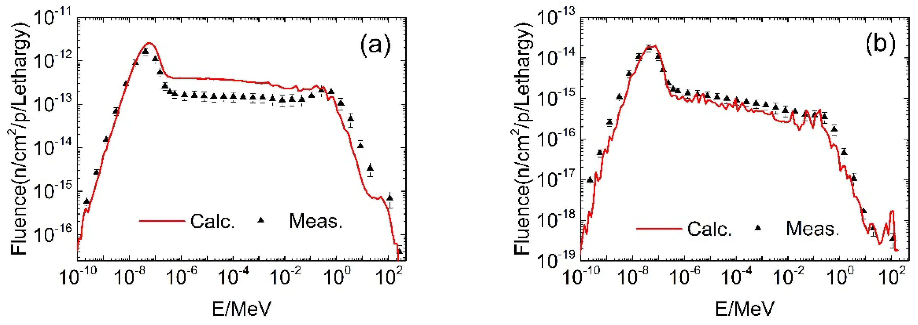 Applsci 12 04915 g004a