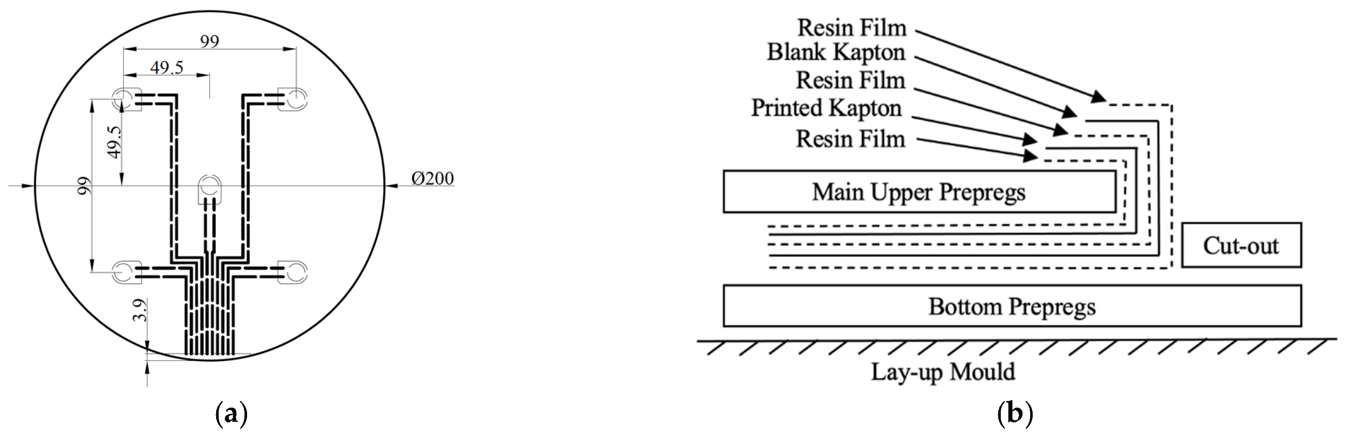 Applsci 12 04916 g001