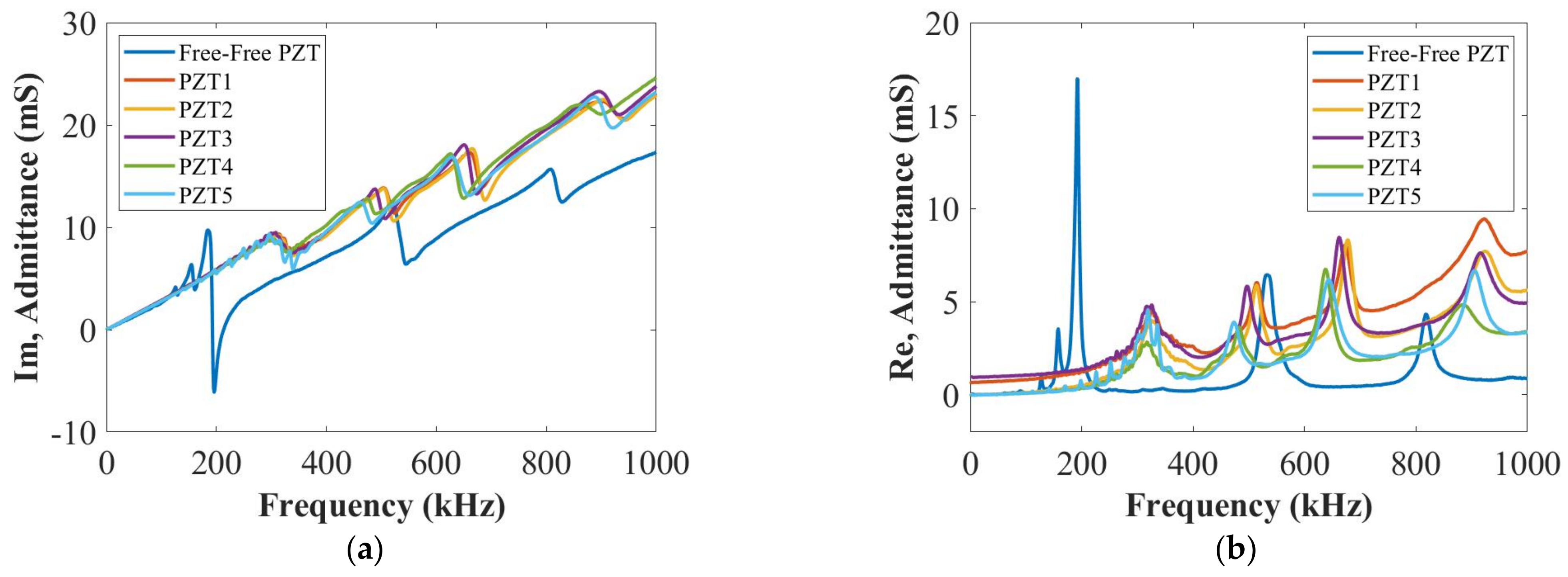 Applsci 12 04916 g003