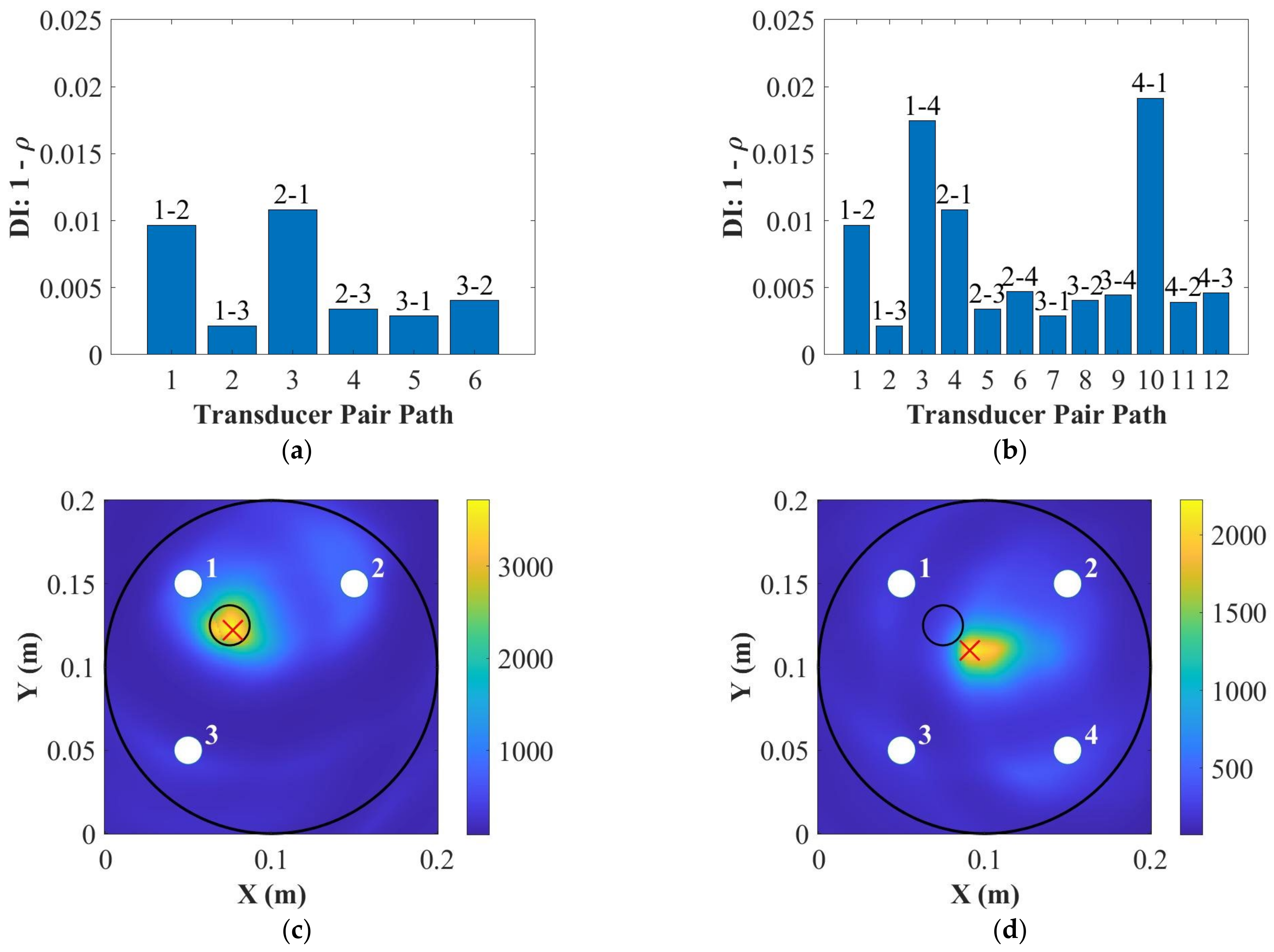 Applsci 12 04916 g005