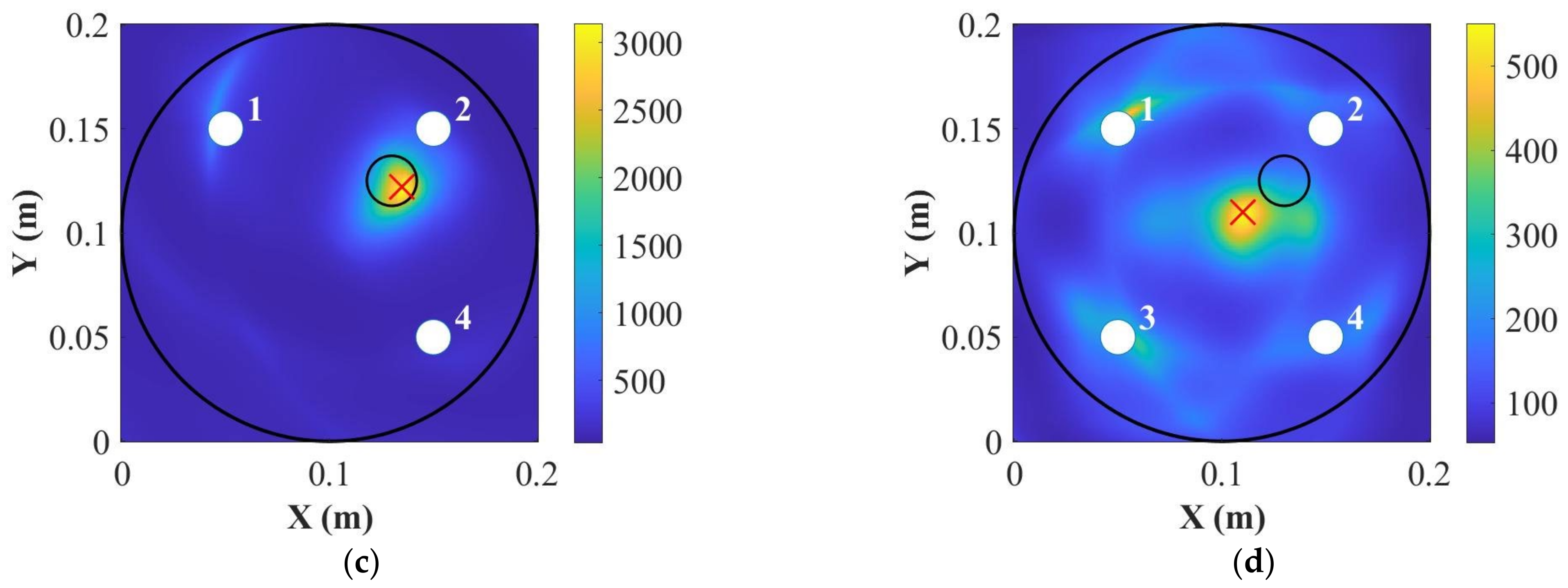 Applsci 12 04916 g006b