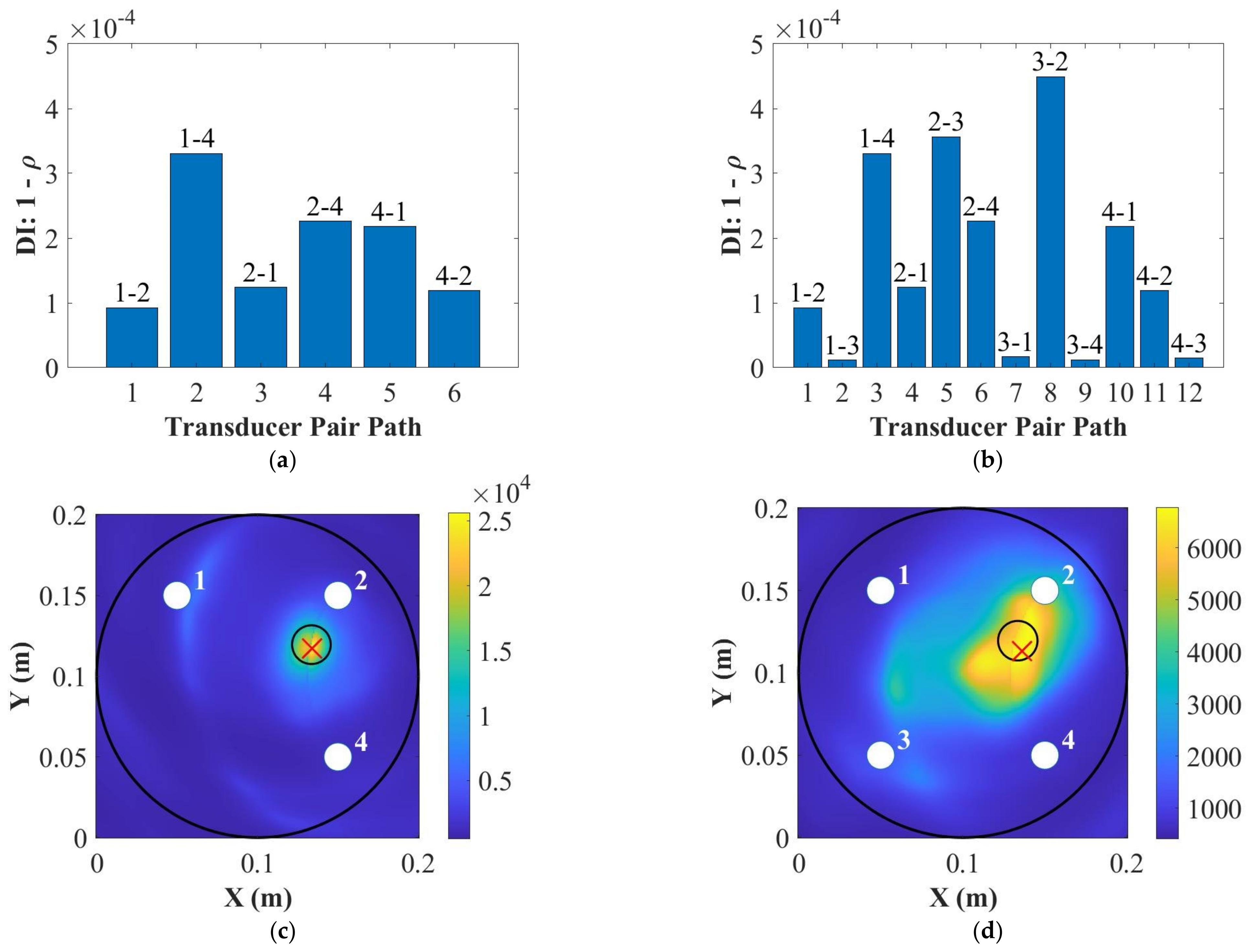 Applsci 12 04916 g007