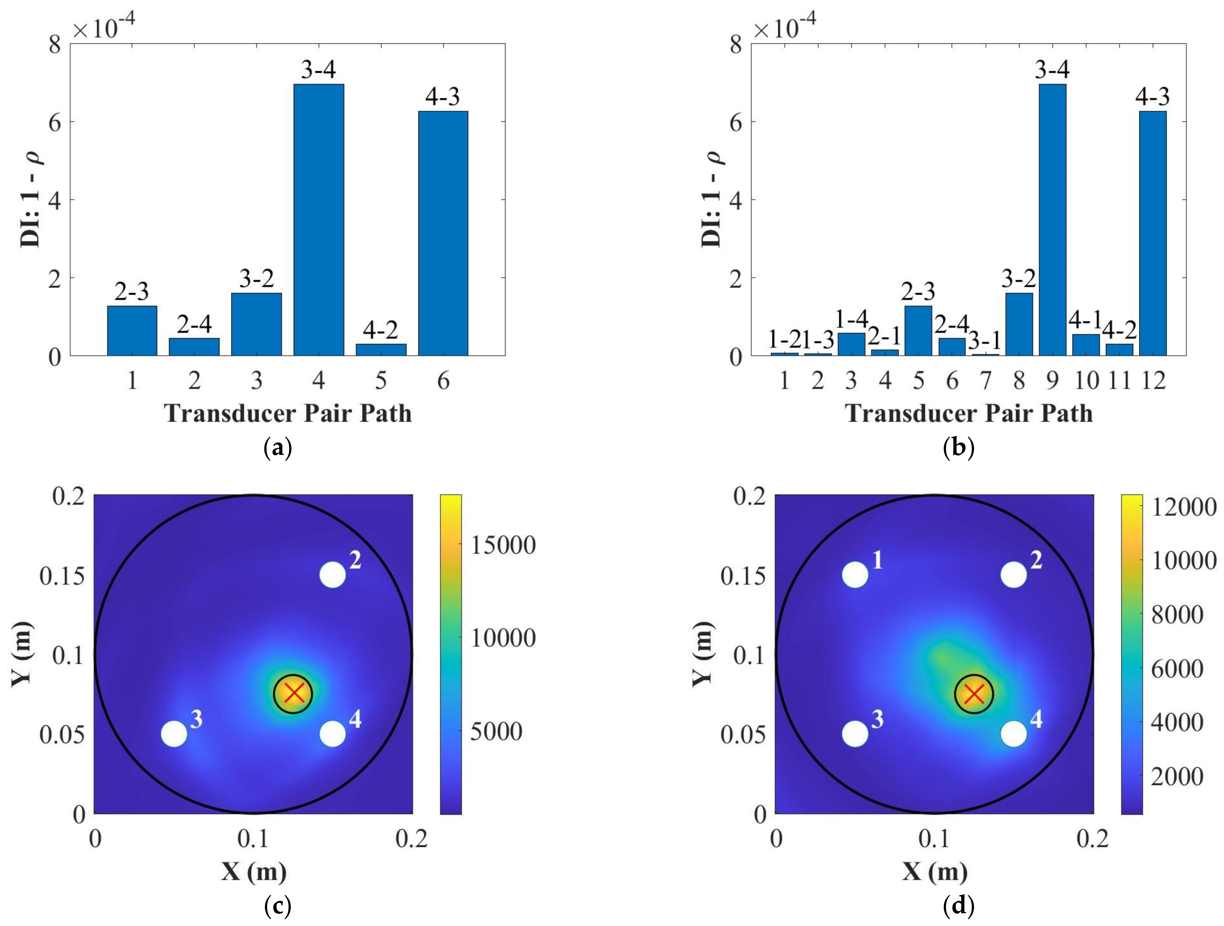 Applsci 12 04916 g008