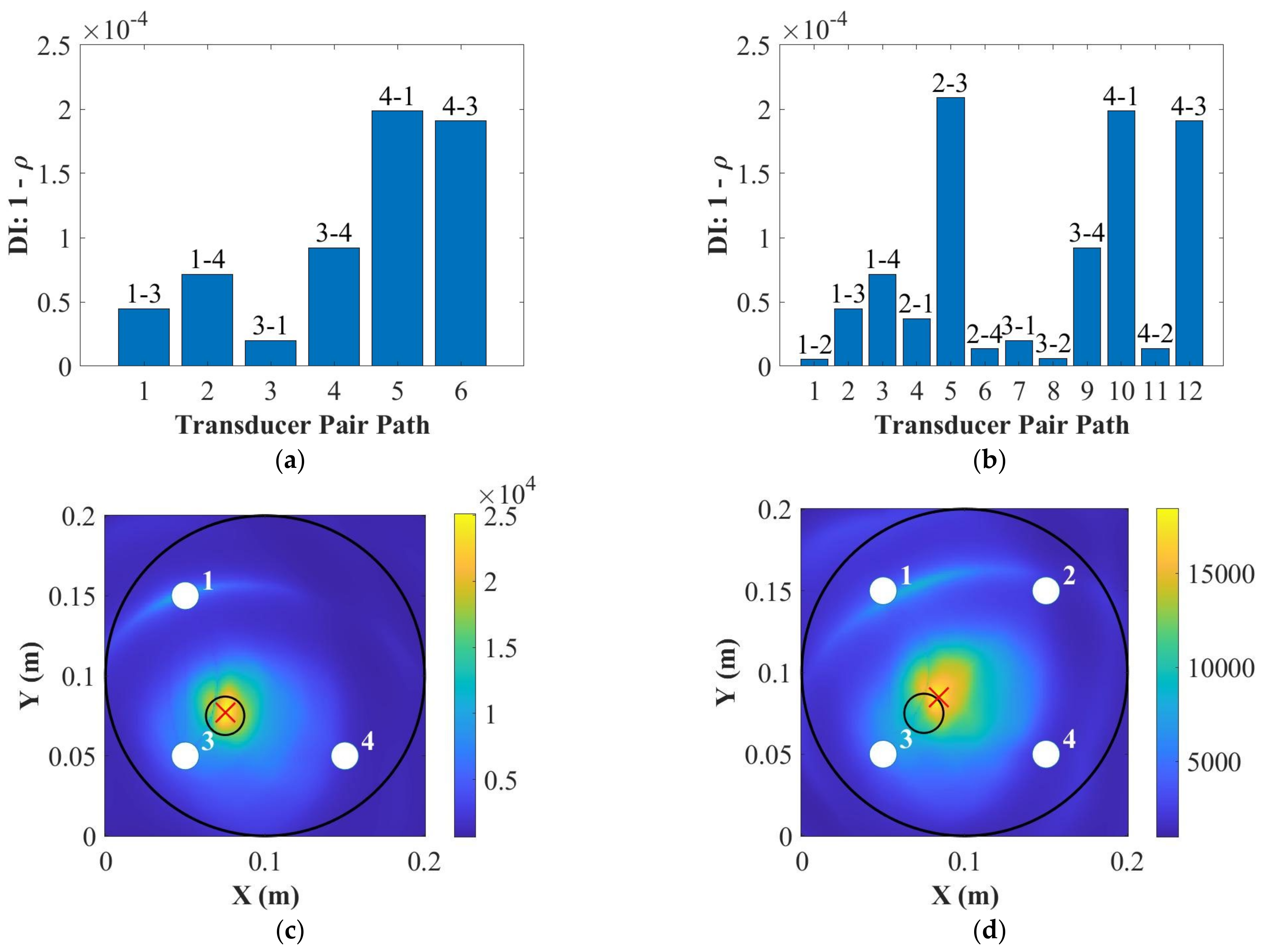 Applsci 12 04916 g009