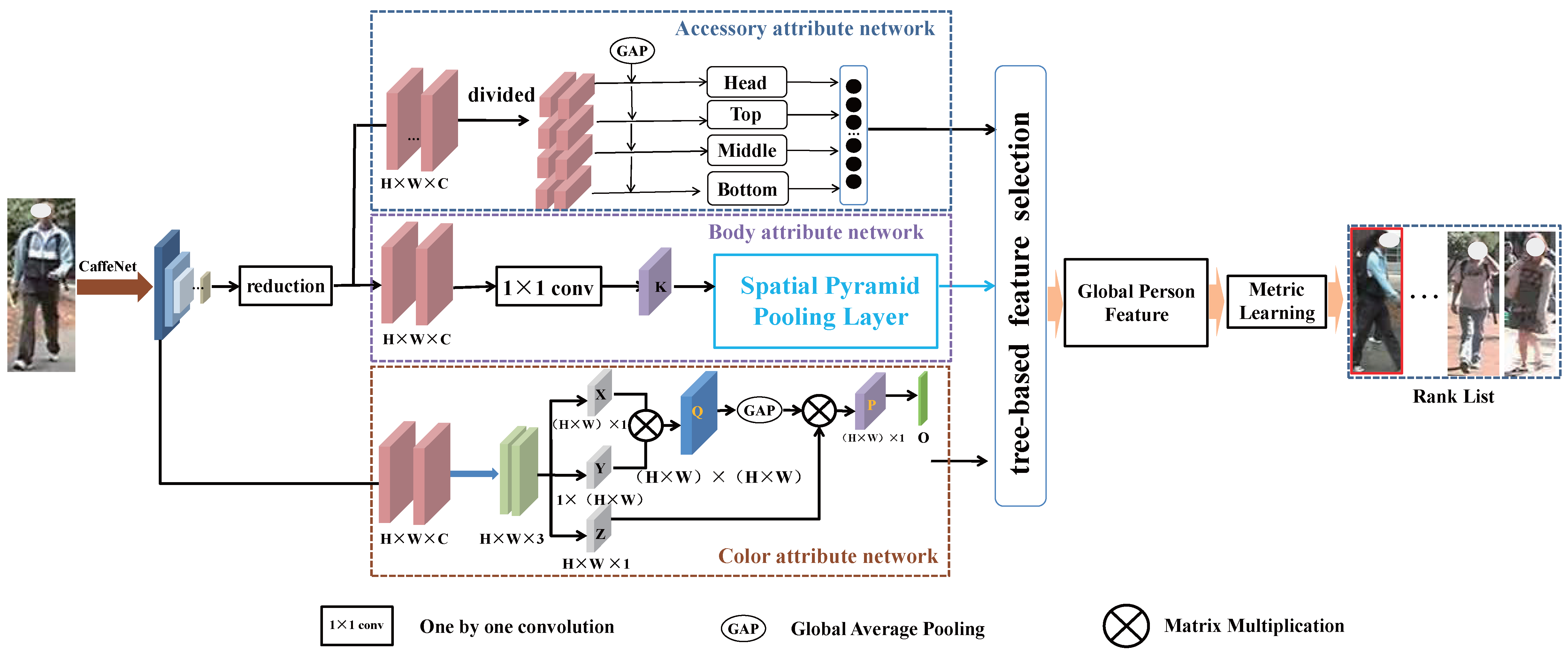 Applsci 12 04921 g002