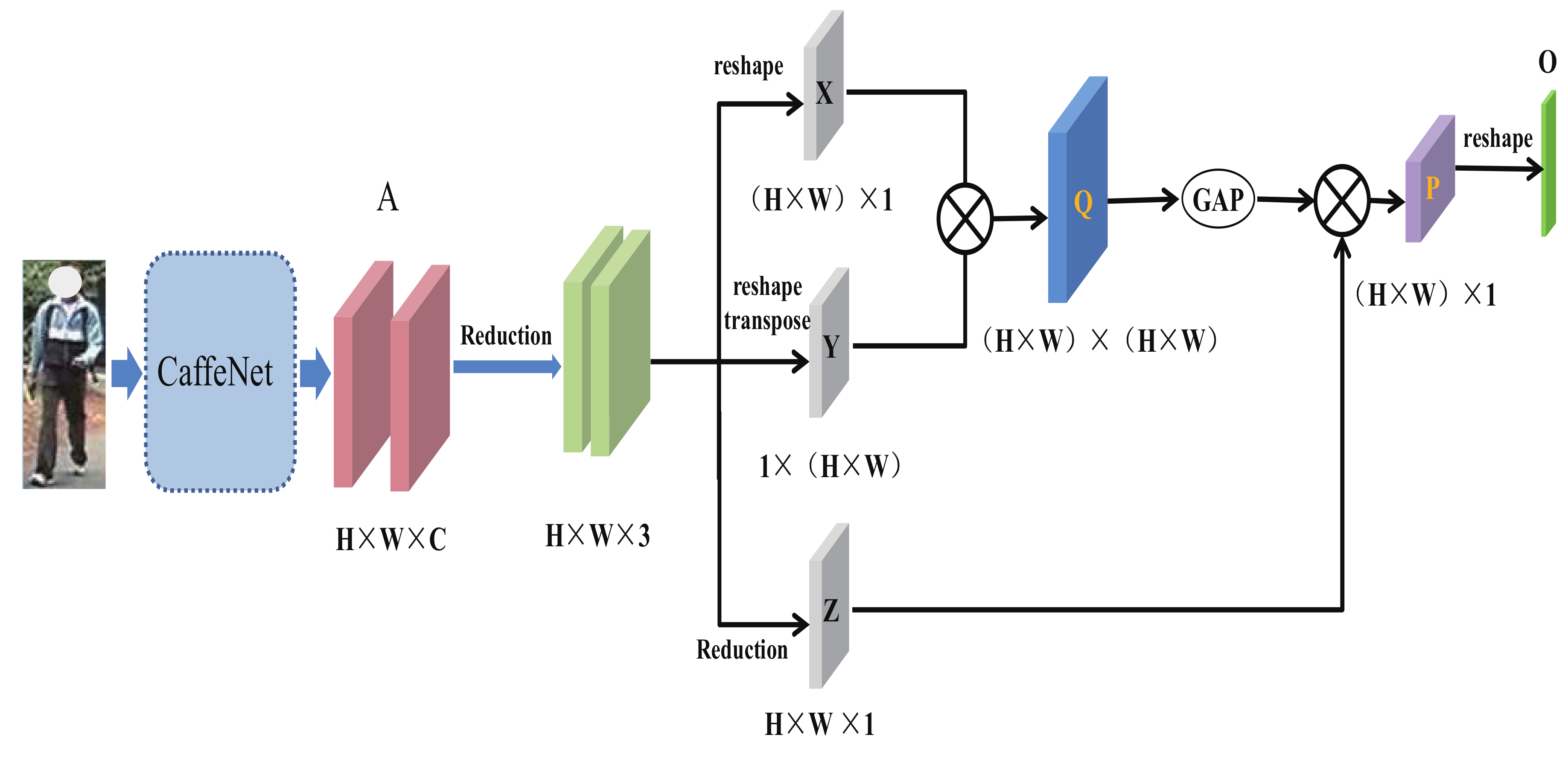 Applsci 12 04921 g005