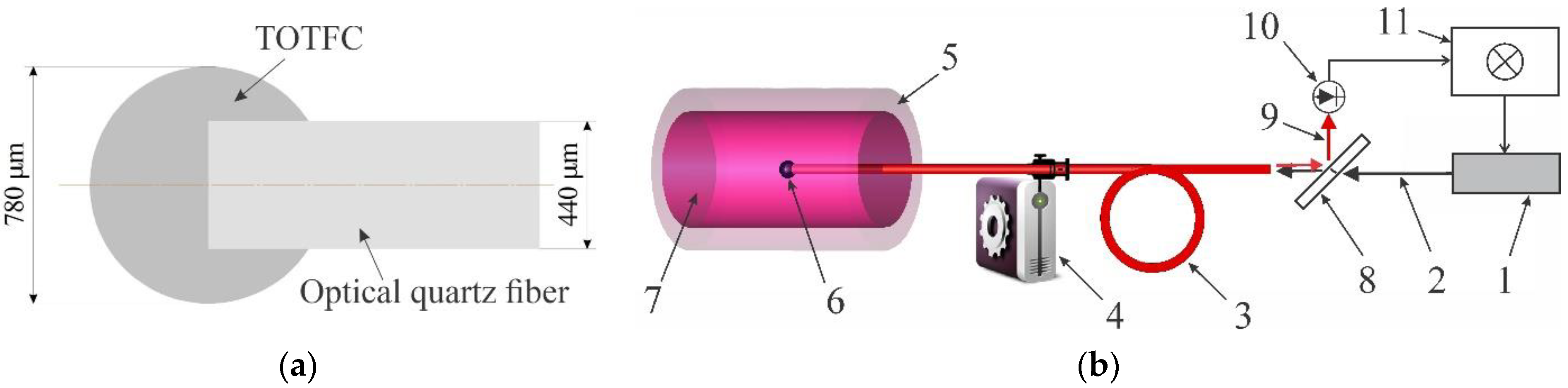 Applsci 12 04925 g001