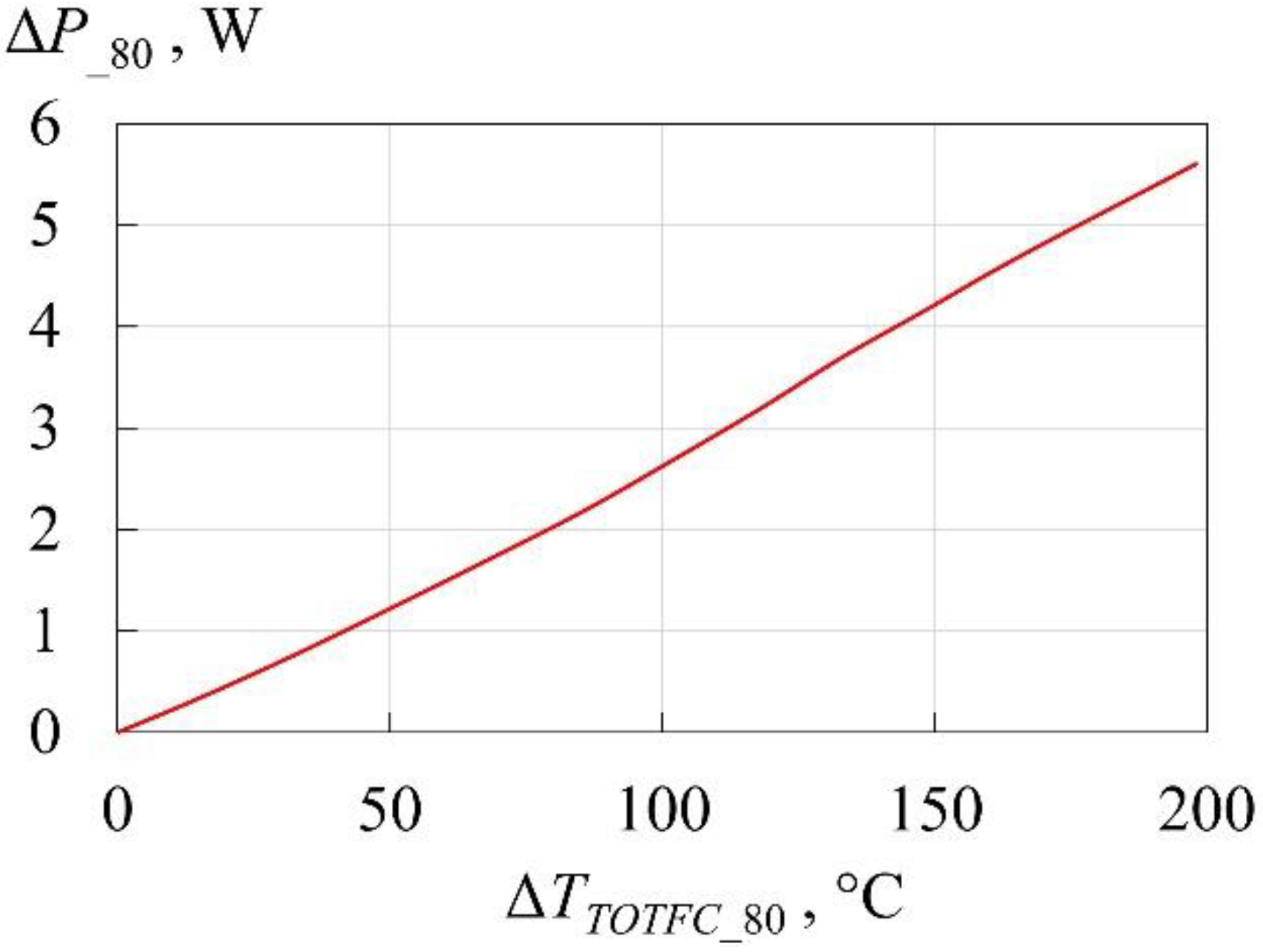 Applsci 12 04925 g007