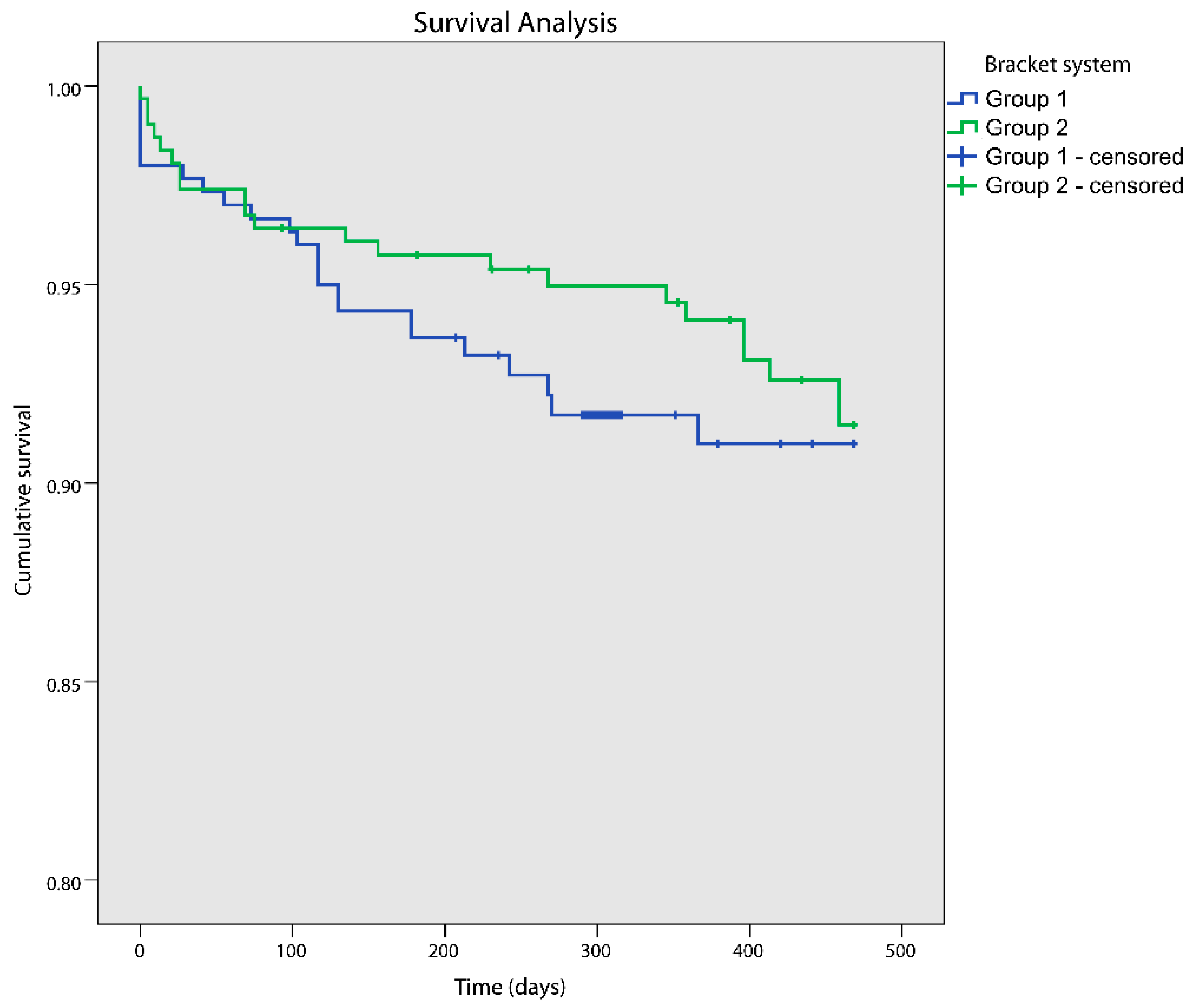 Applsci 12 04928 g002