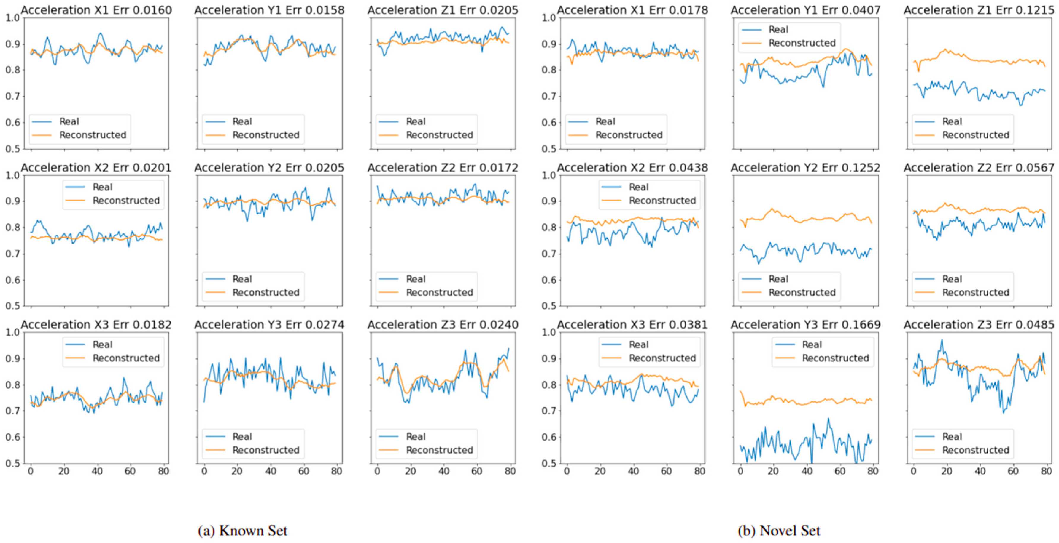 Applsci 12 04931 g002