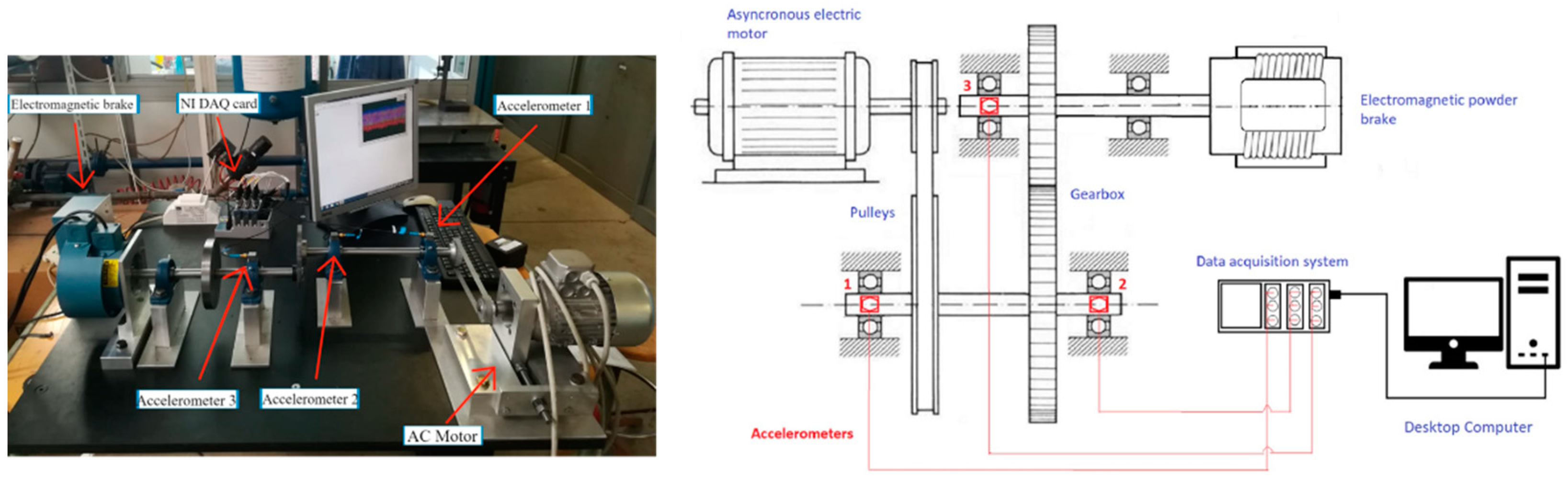 Applsci 12 04931 g003