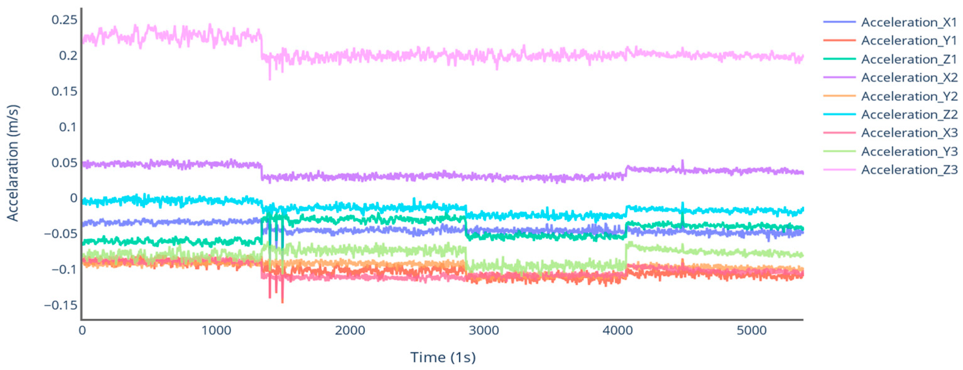 Applsci 12 04931 g004