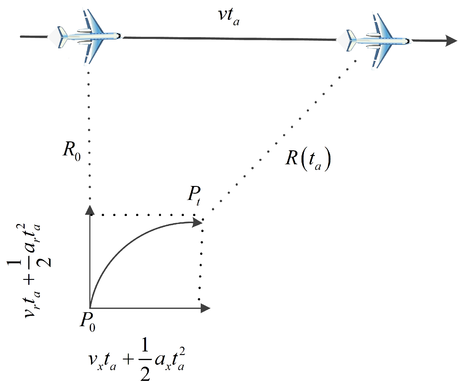 Applsci 12 04934 g001