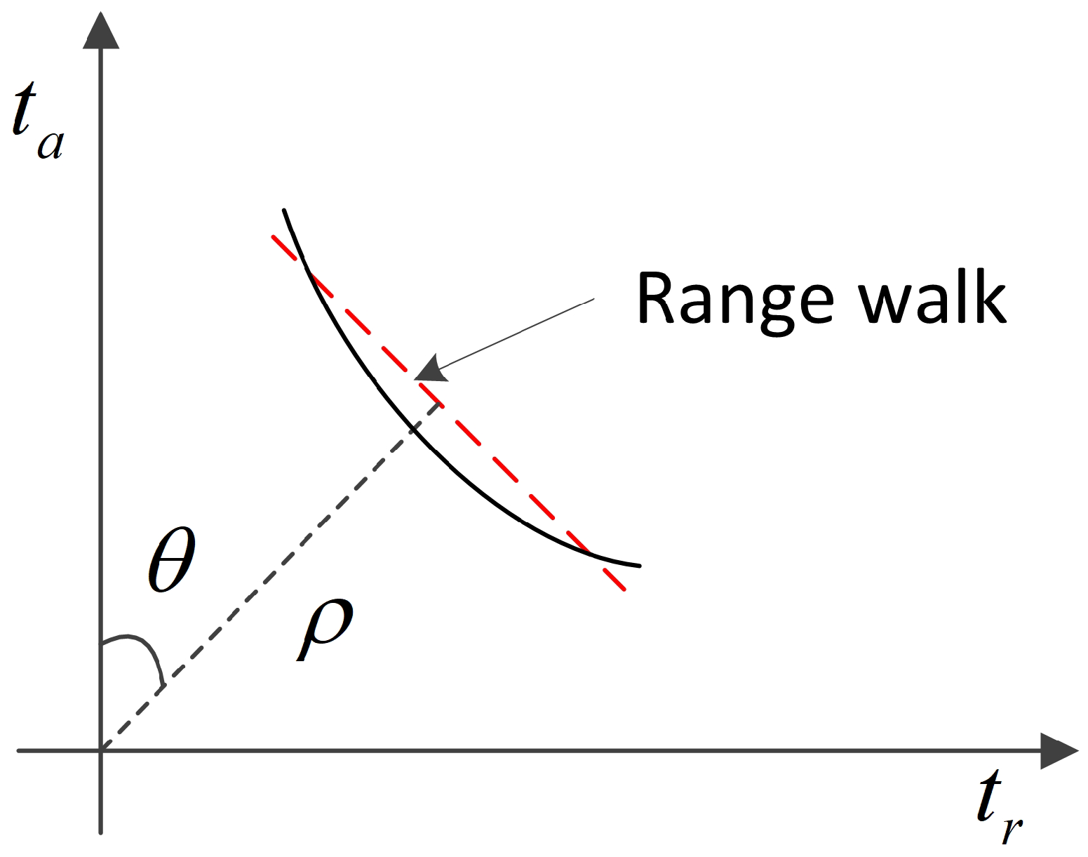 Applsci 12 04934 g002