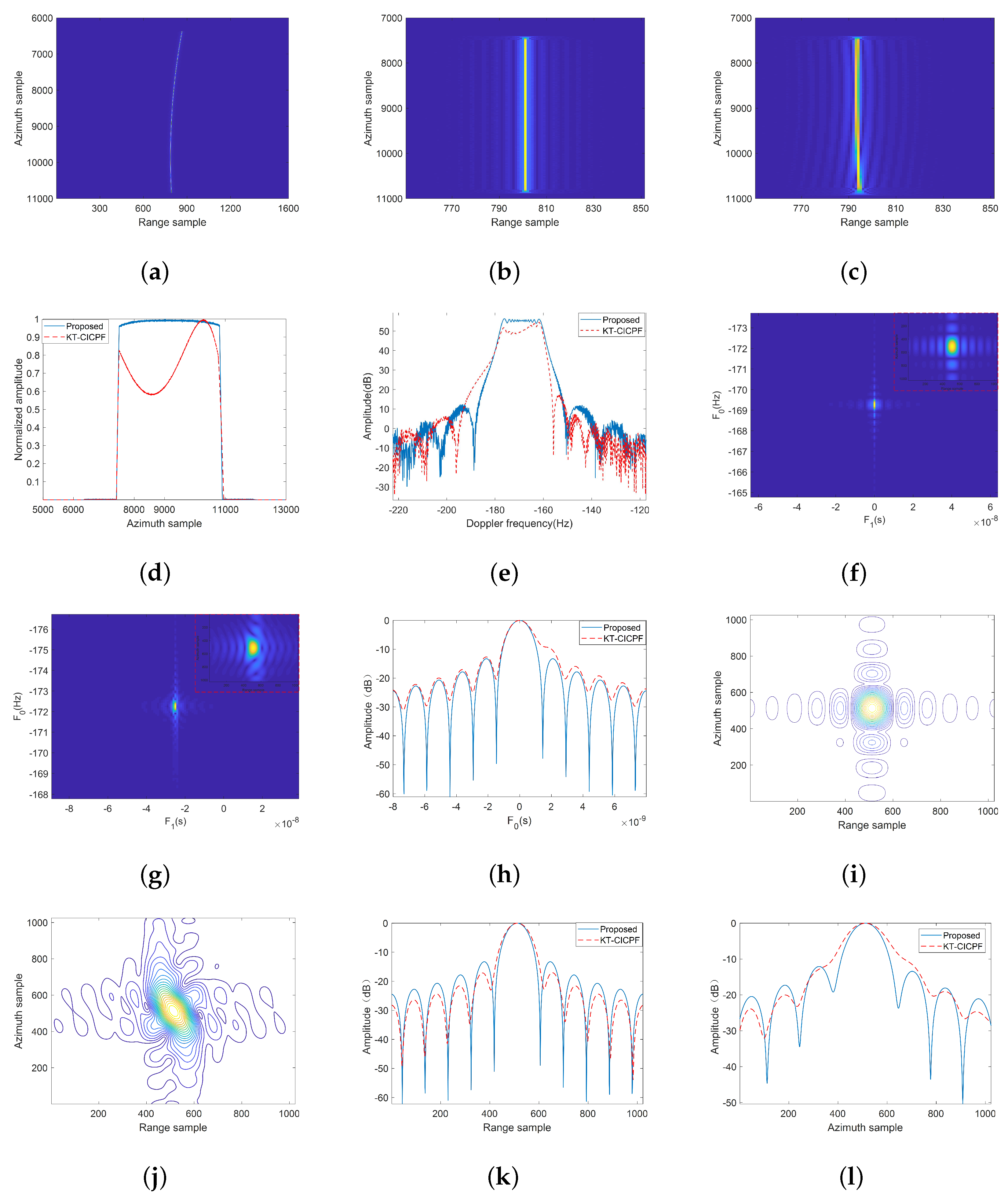 Applsci 12 04934 g005