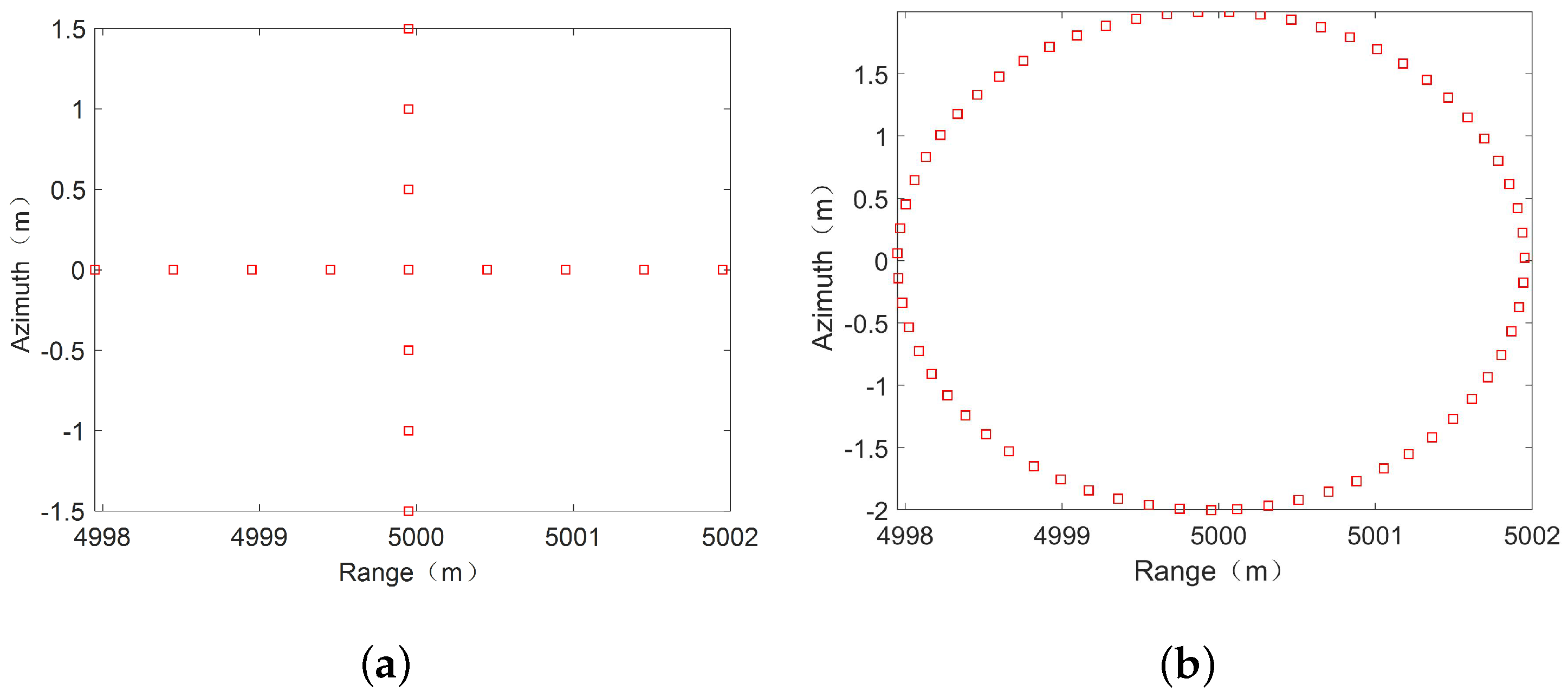 Applsci 12 04934 g006