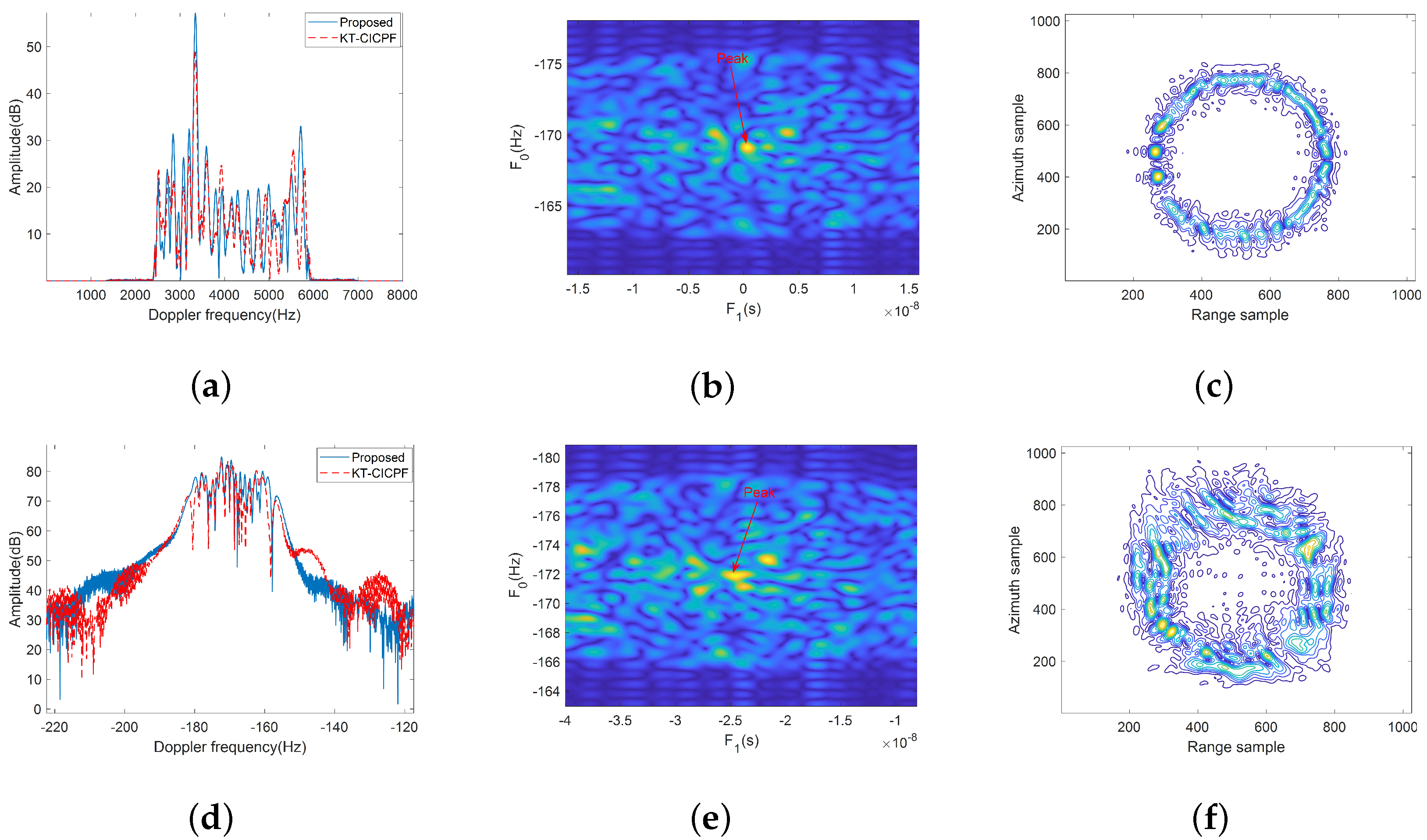 Applsci 12 04934 g008
