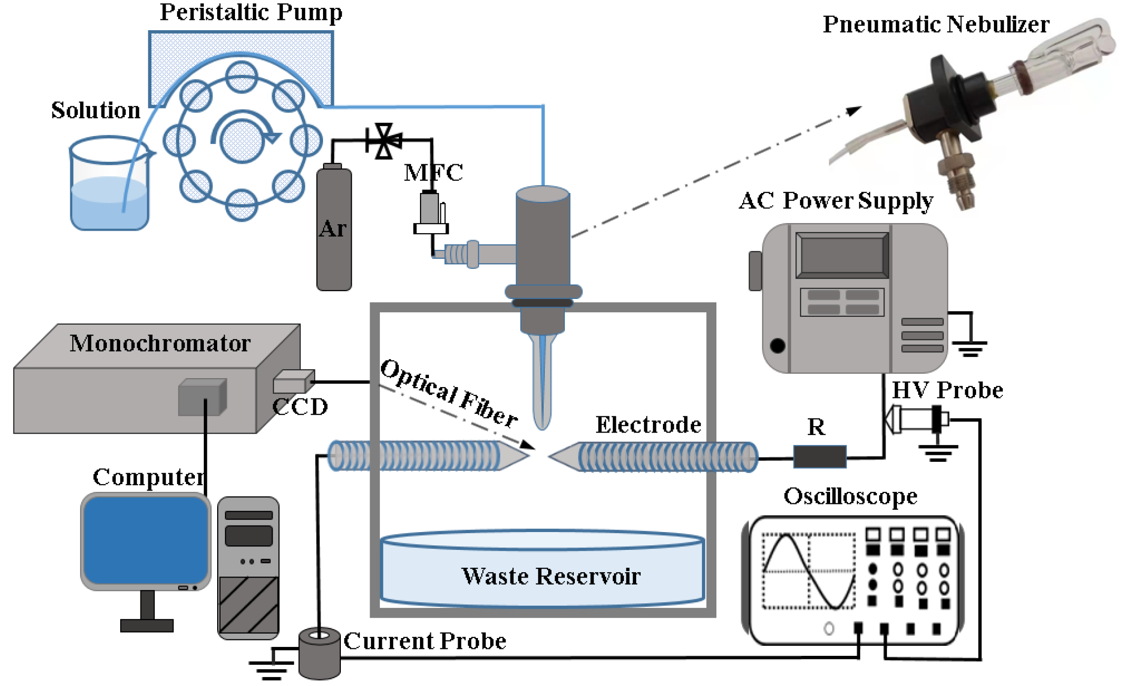 Applsci 12 04939 g001