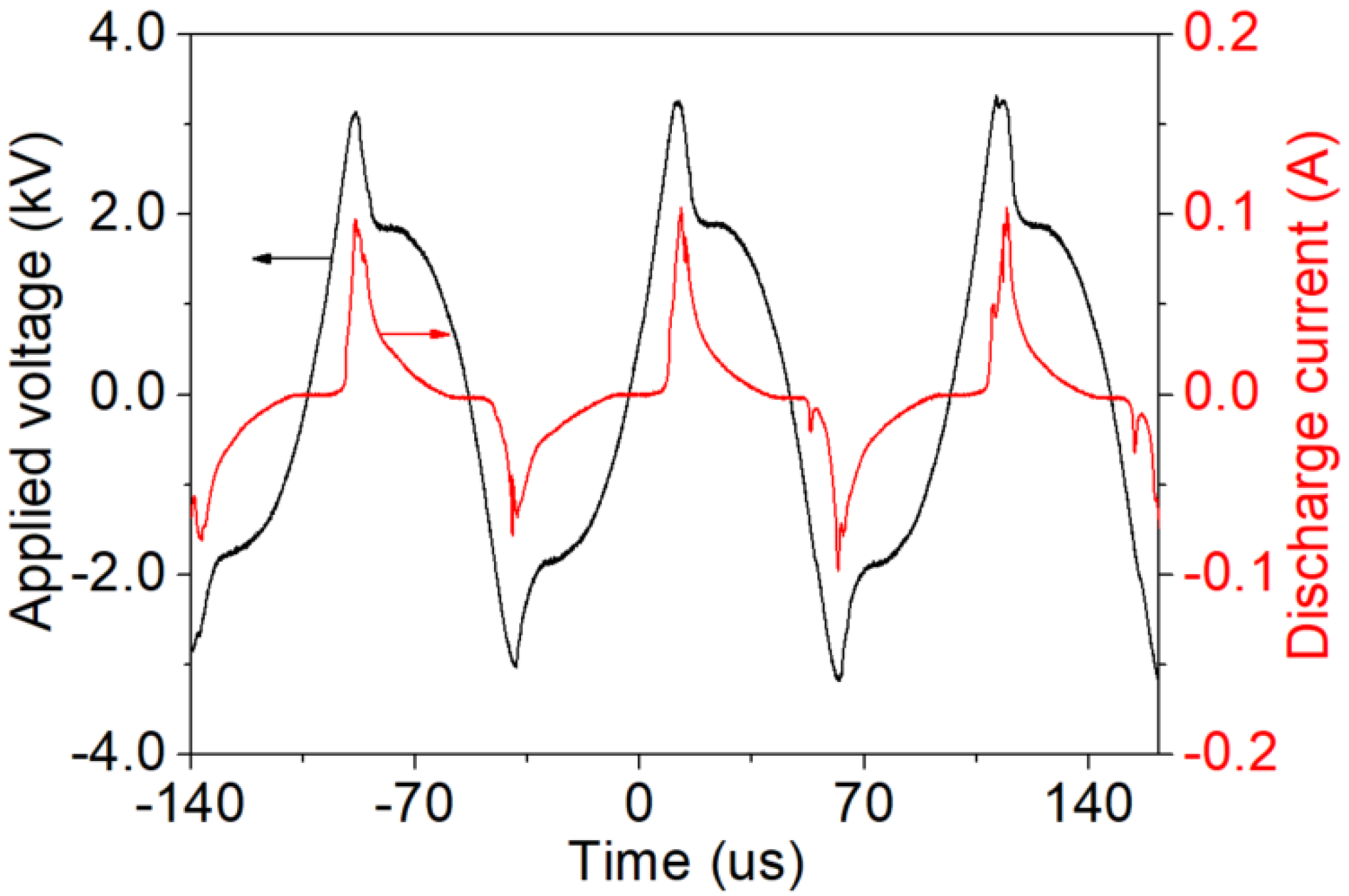 Applsci 12 04939 g002