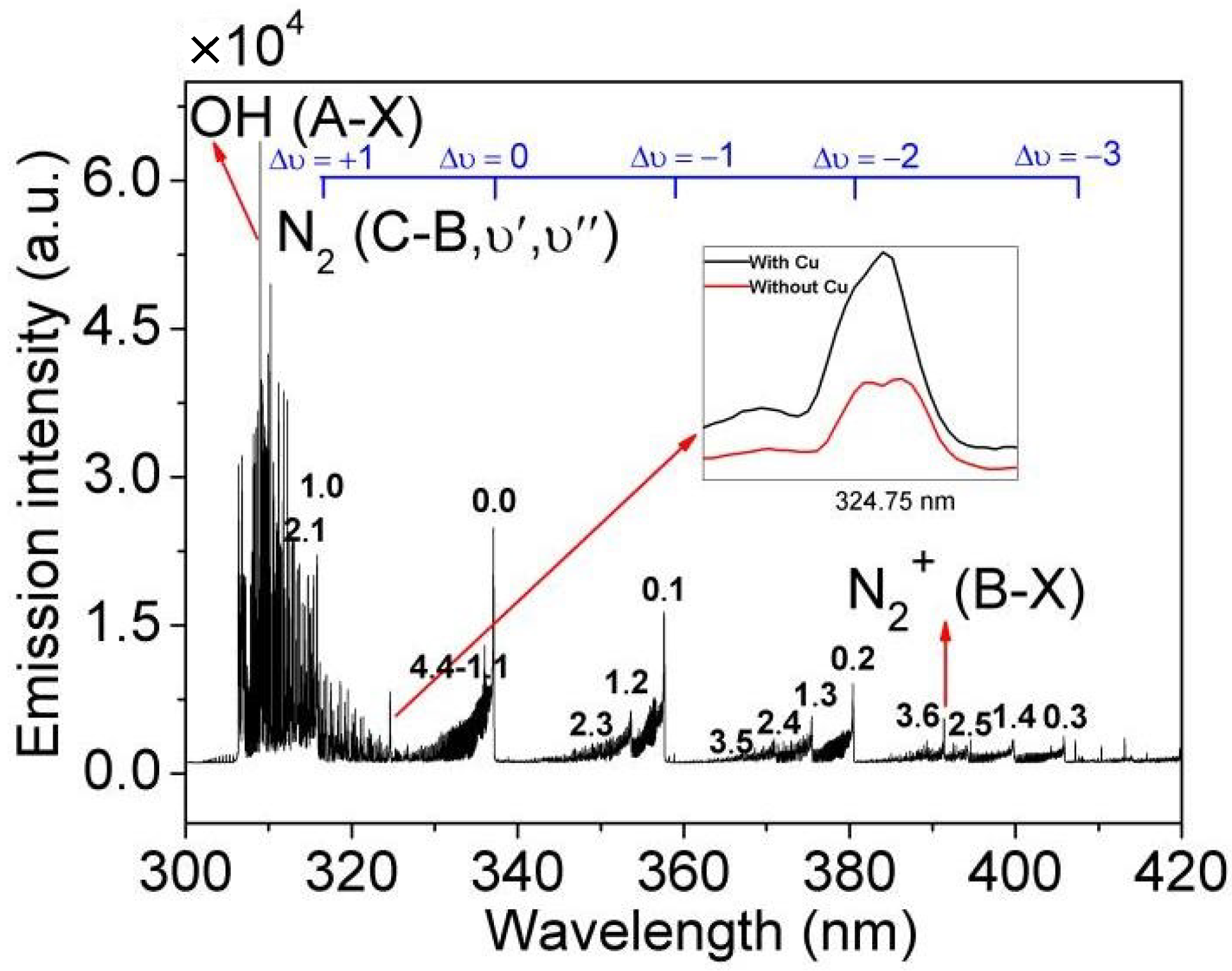 Applsci 12 04939 g004