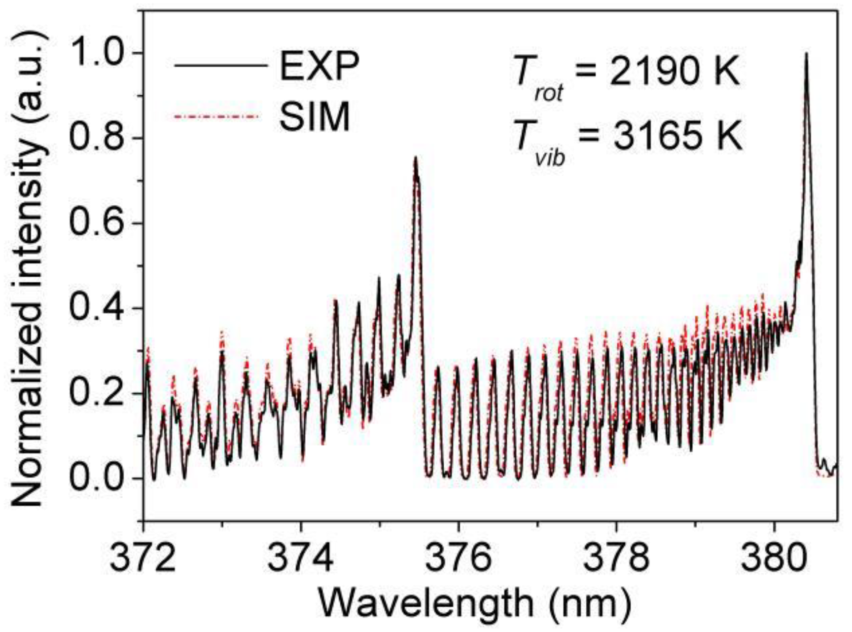 Applsci 12 04939 g005