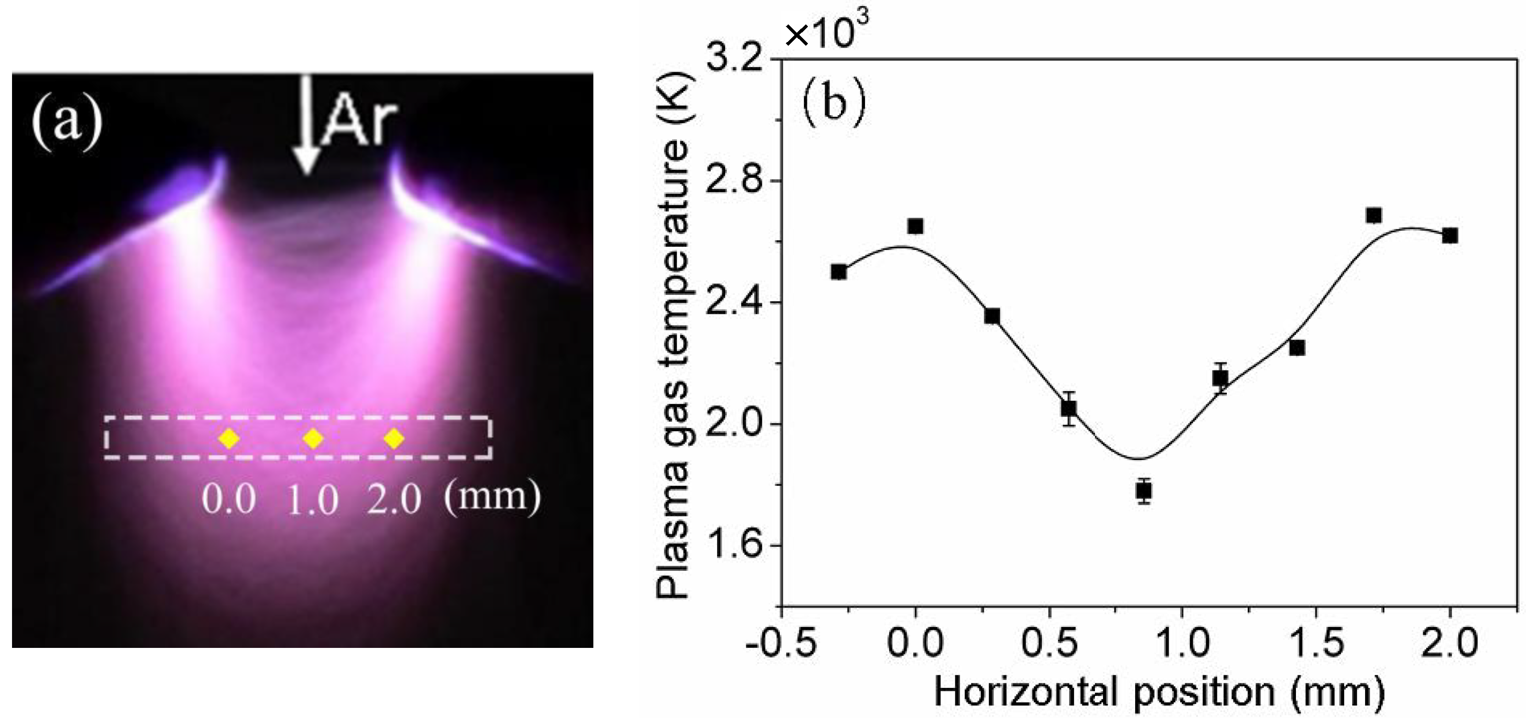 Applsci 12 04939 g006