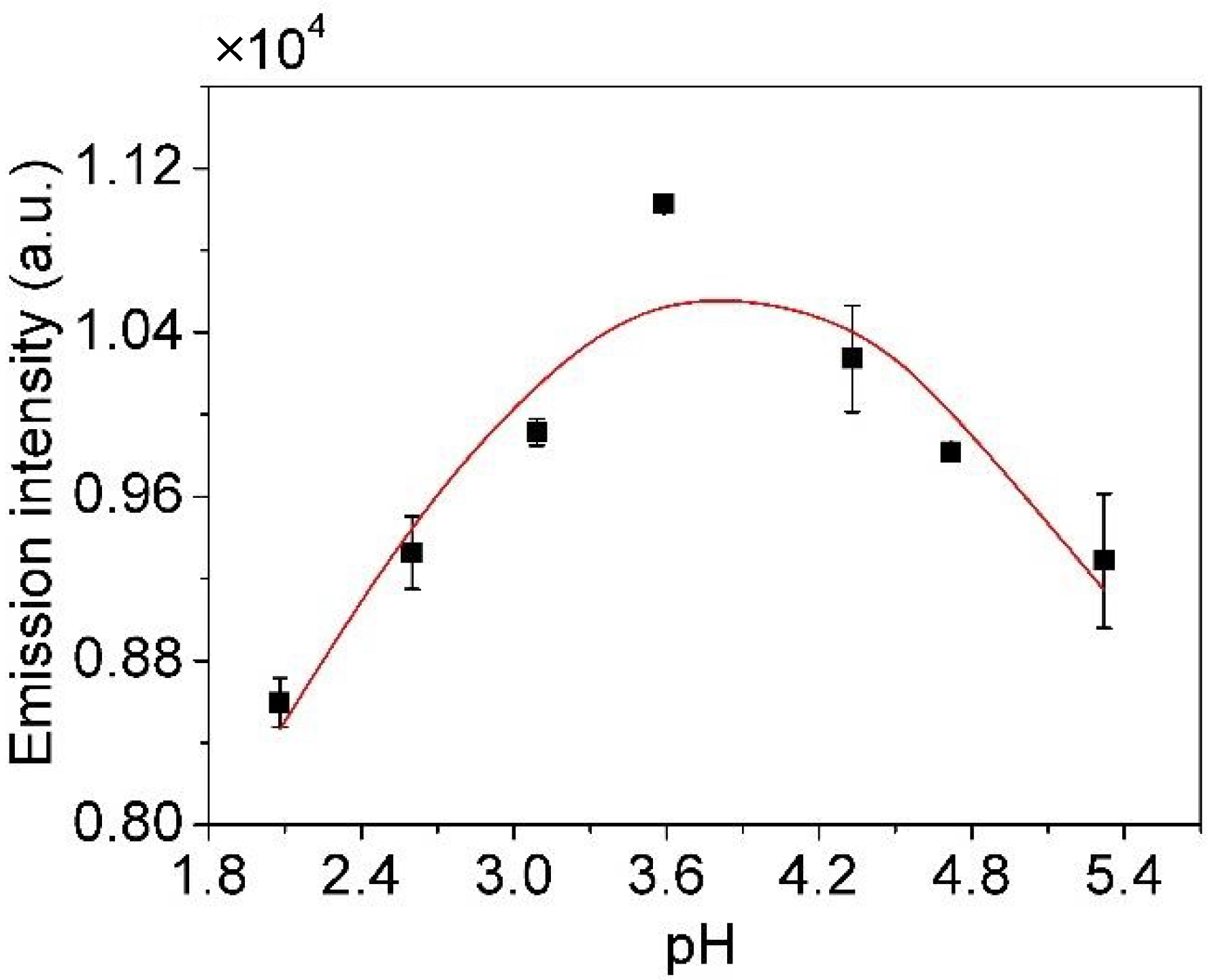 Applsci 12 04939 g009