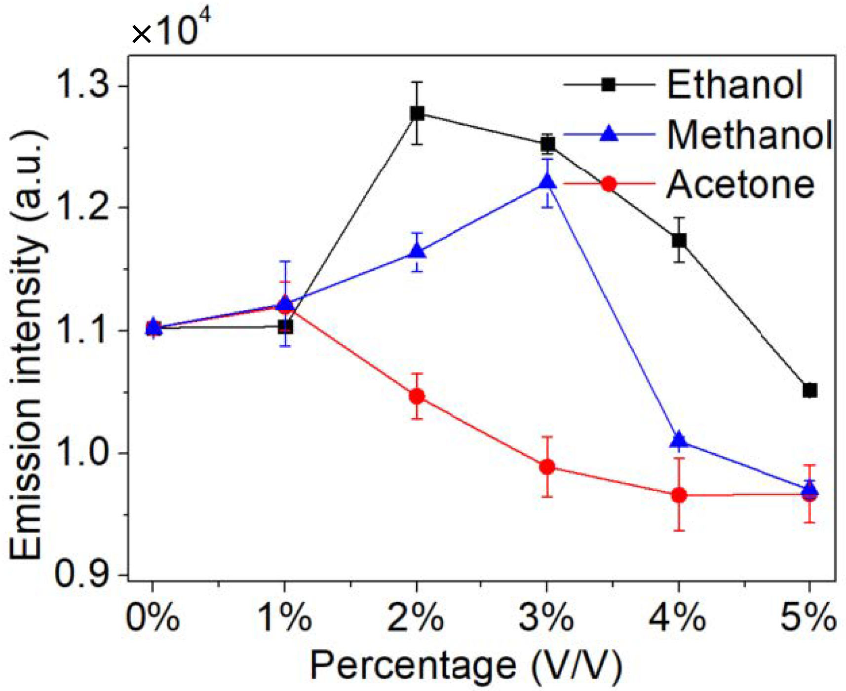 Applsci 12 04939 g010