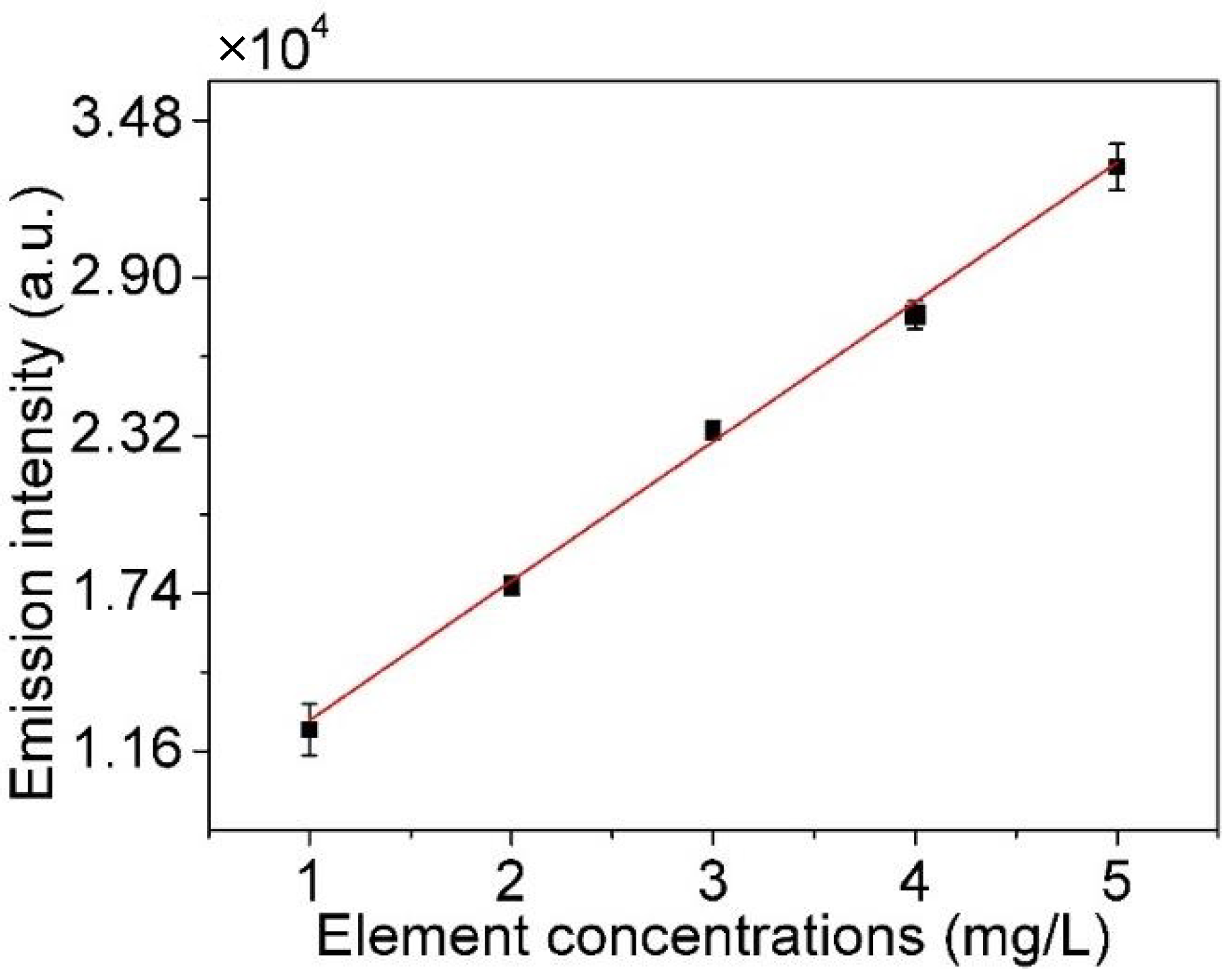 Applsci 12 04939 g011