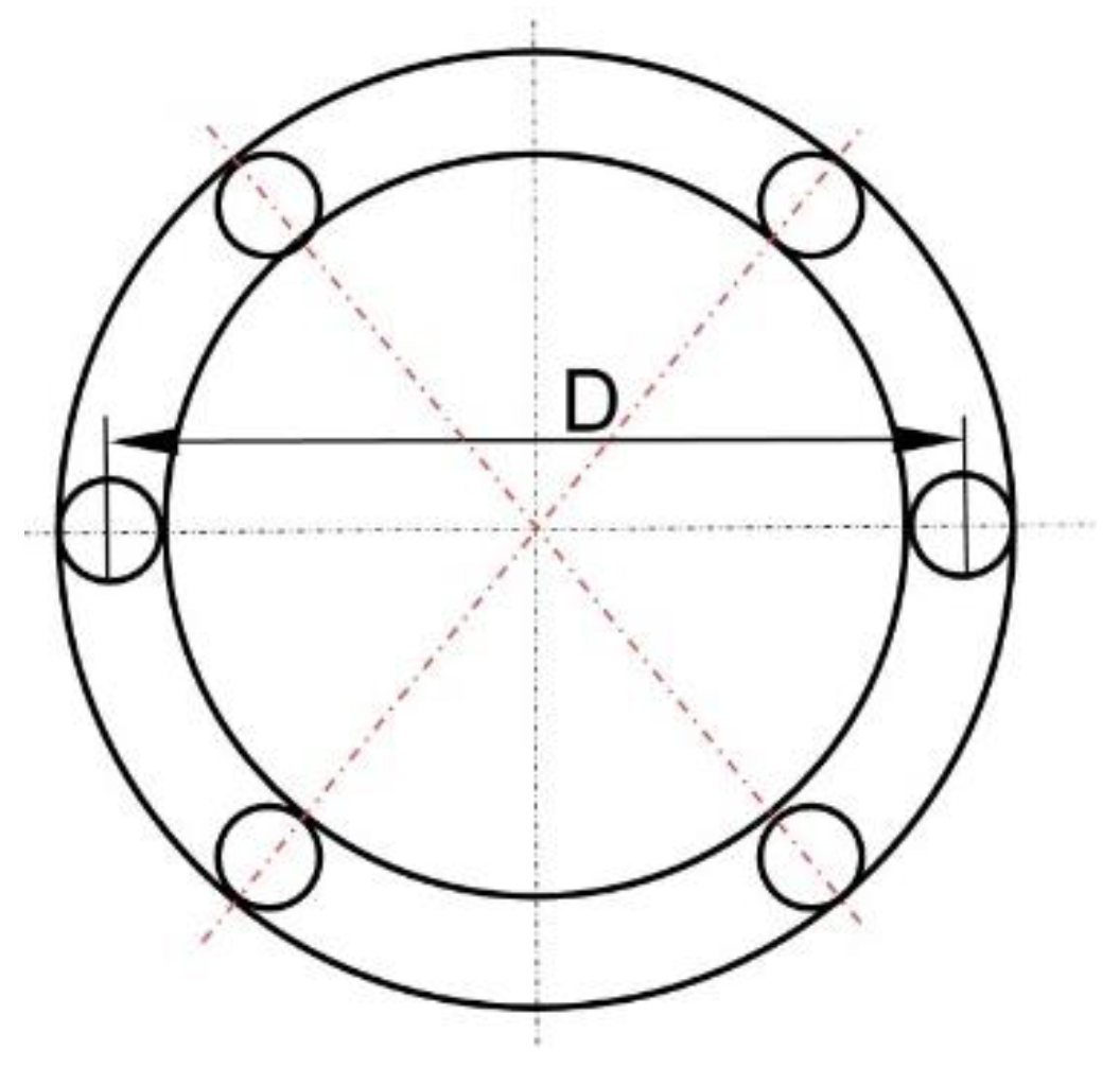 Applsci 12 04940 g009