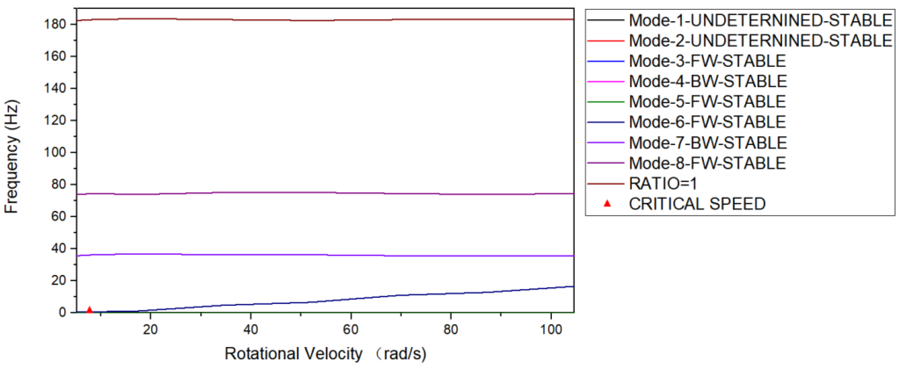 Applsci 12 04940 g011