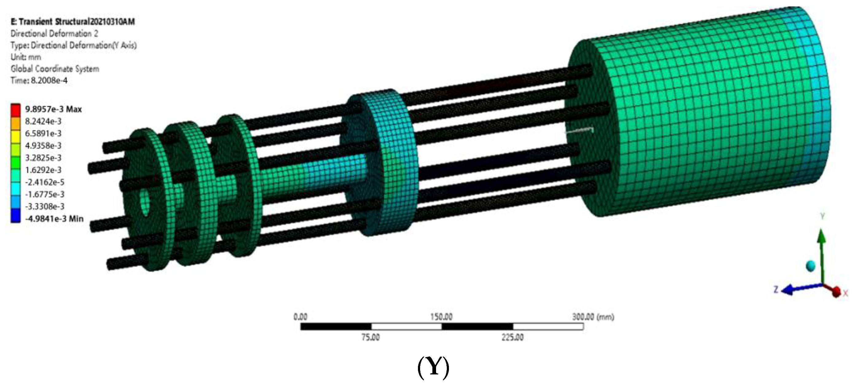 Applsci 12 04940 g017b
