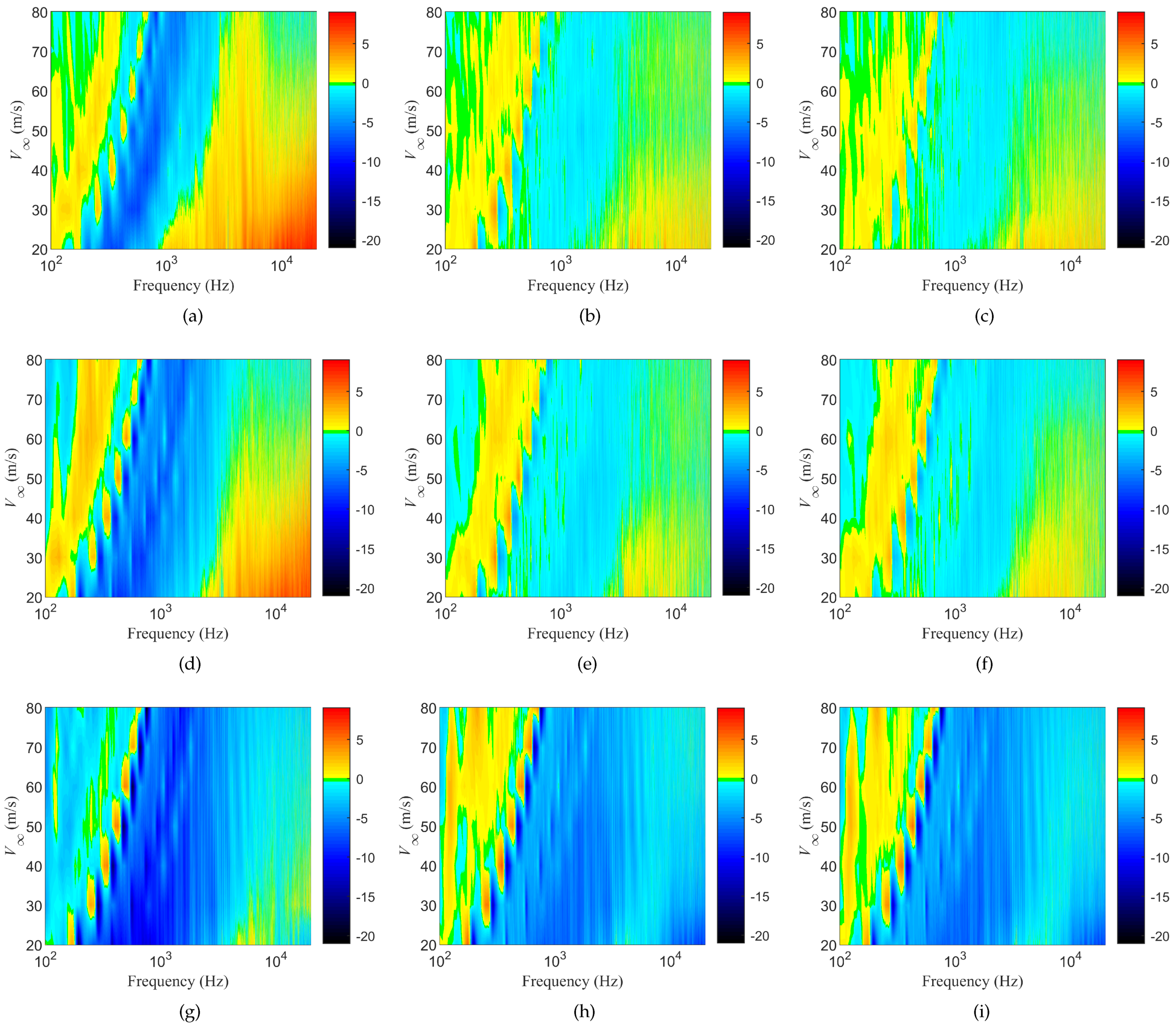 Applsci 12 04941 g006