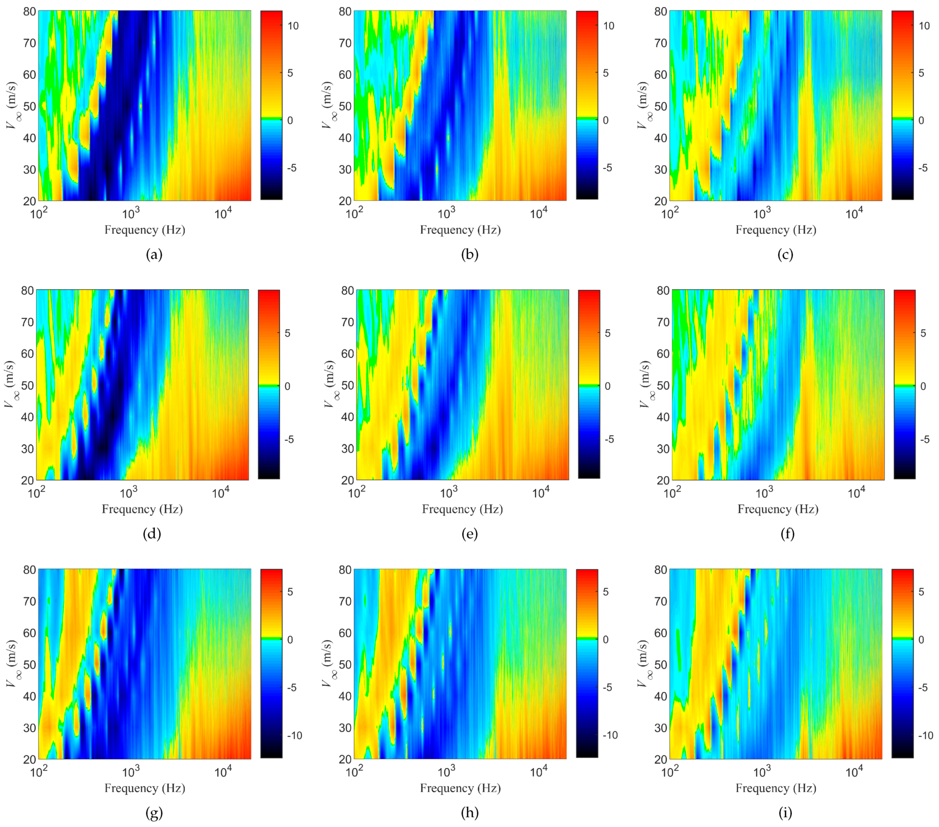 Applsci 12 04941 g009