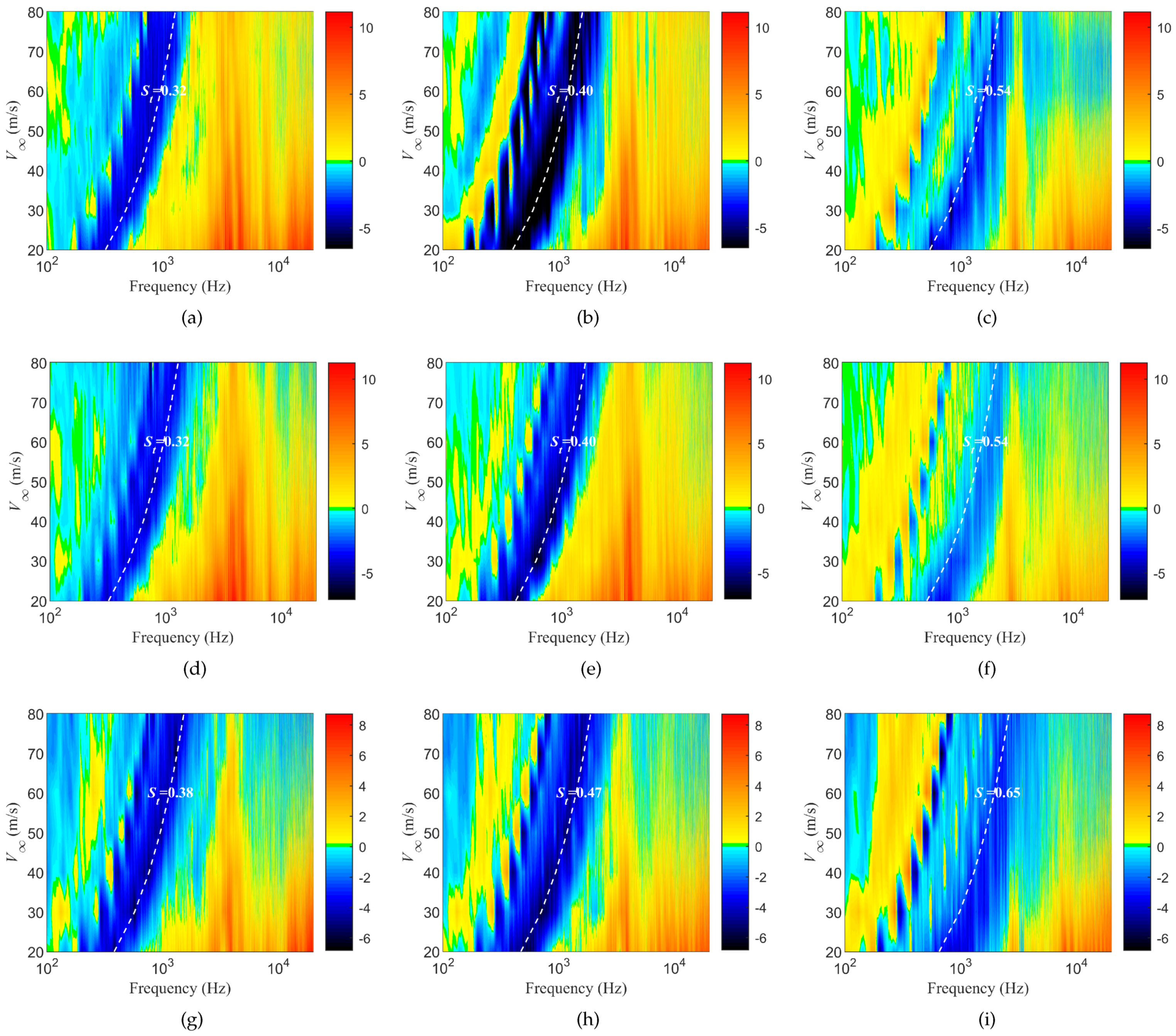 Applsci 12 04941 g010