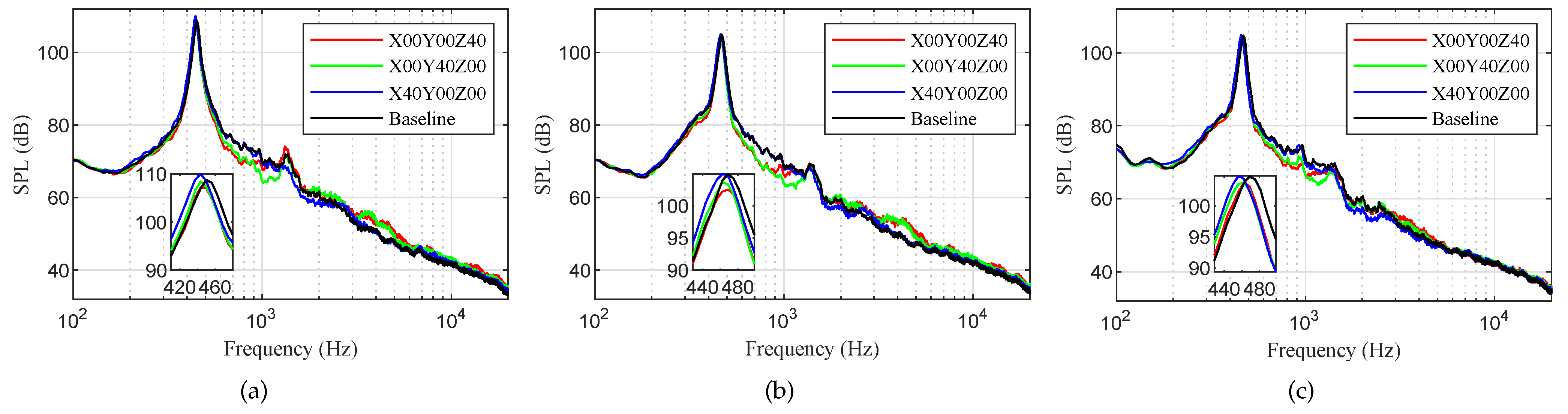 Applsci 12 04941 g011