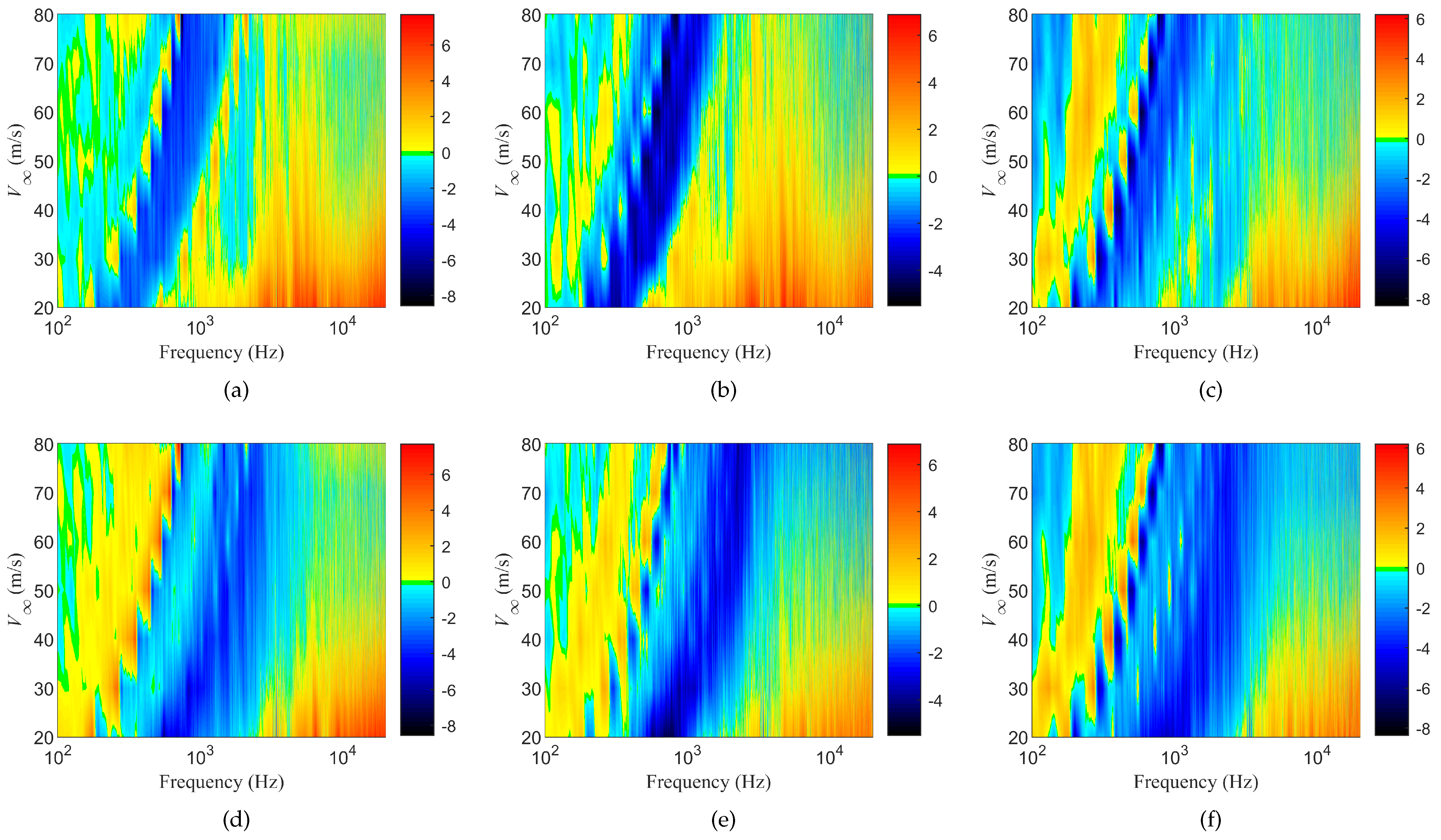 Applsci 12 04941 g014