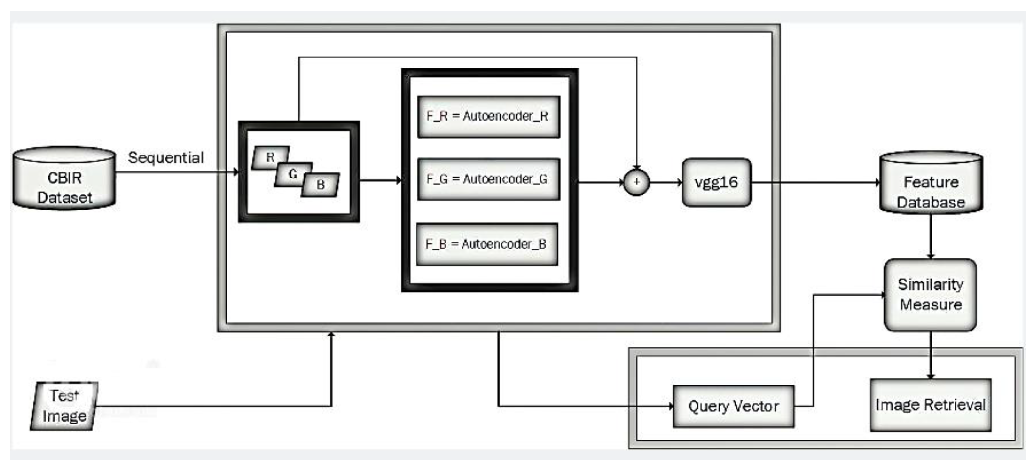 Applsci 12 04943 g001