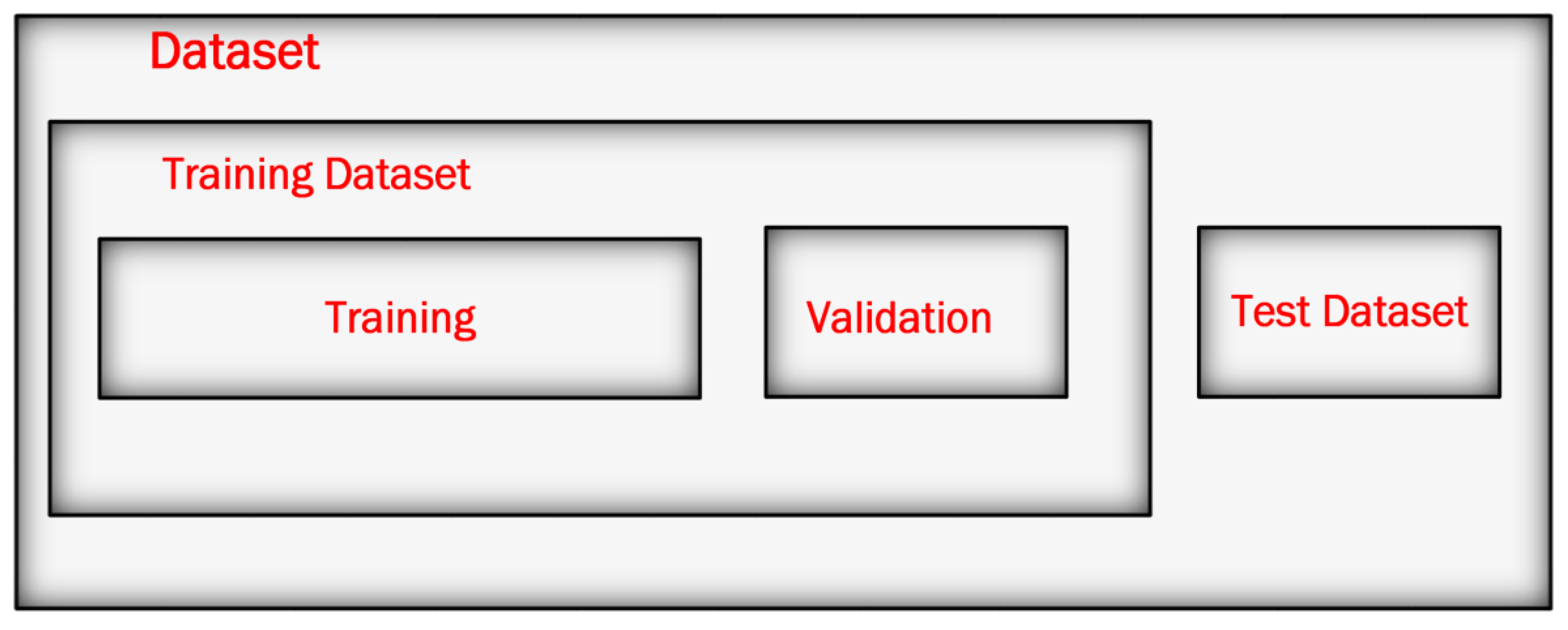 Applsci 12 04943 g005