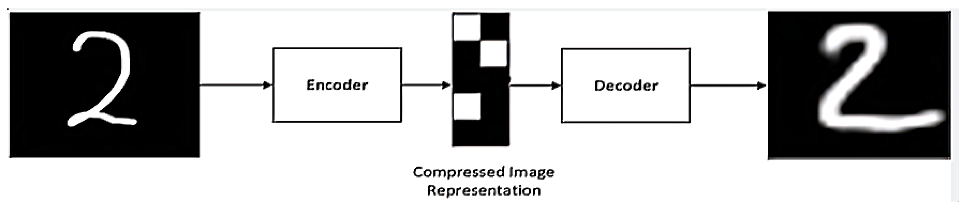 Applsci 12 04943 g006