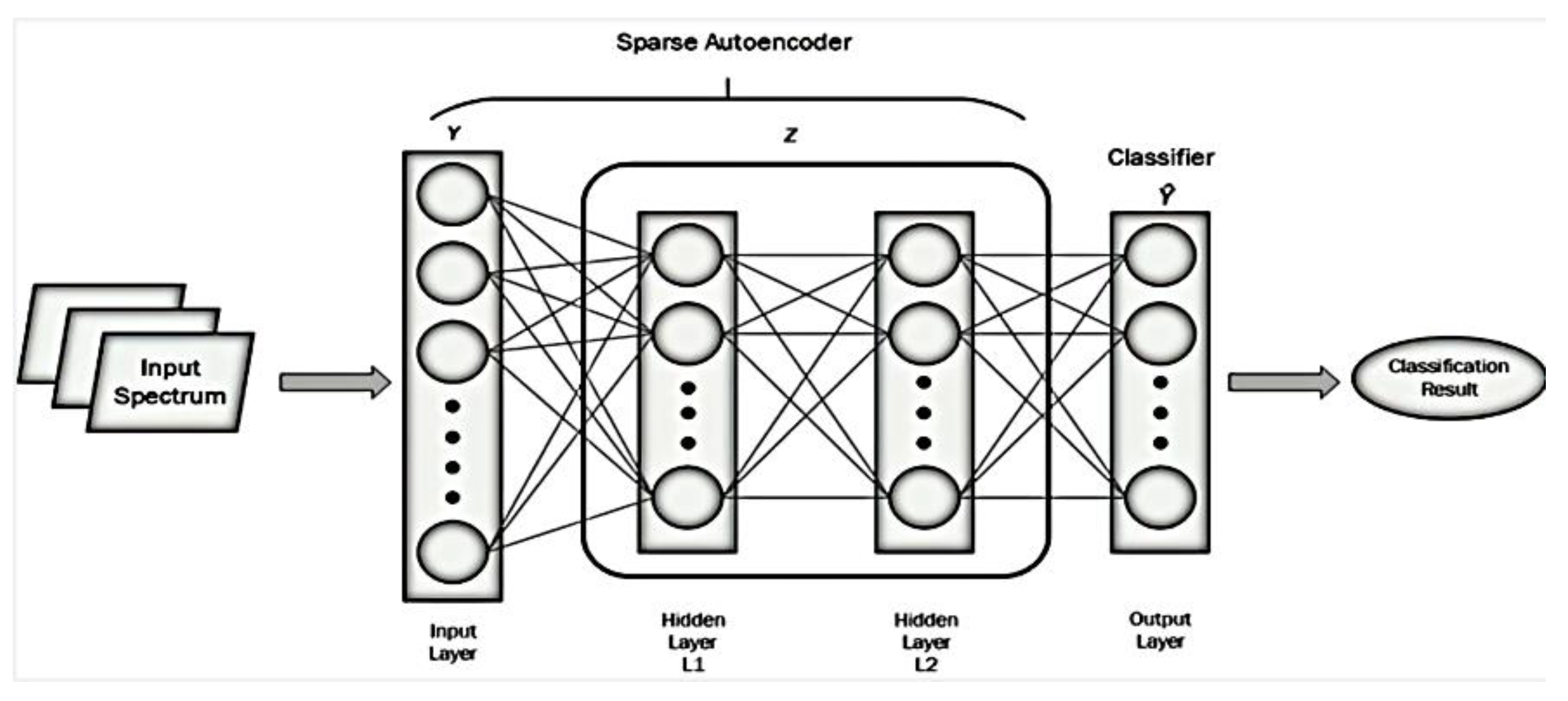 Applsci 12 04943 g007