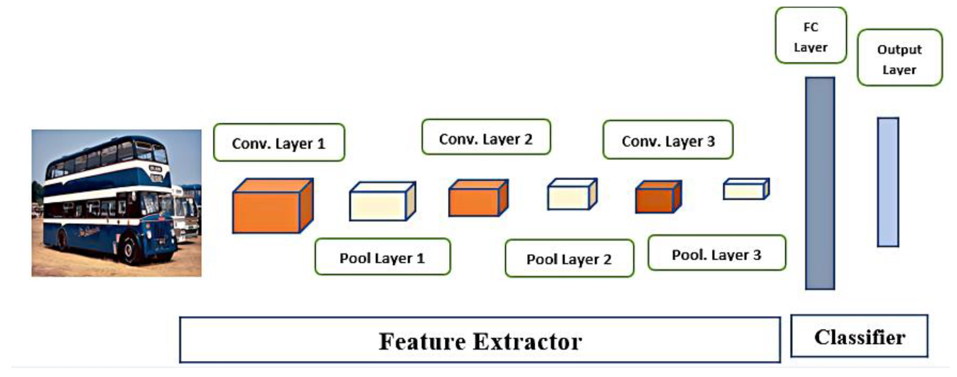 Applsci 12 04943 g008