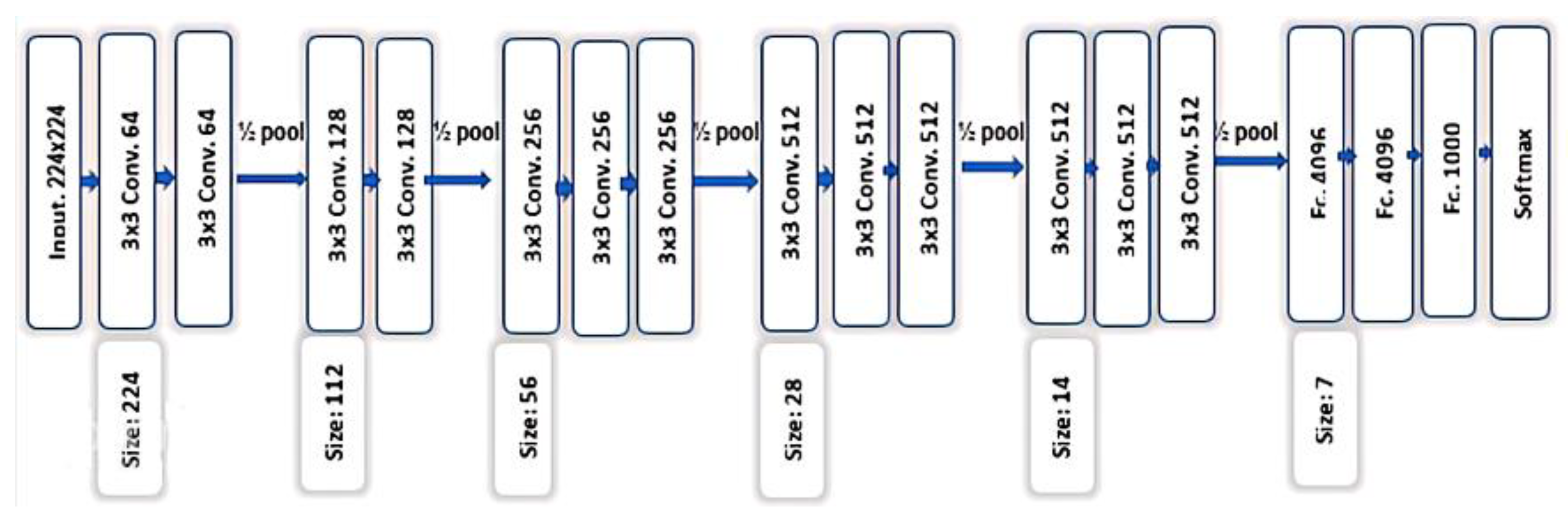 Applsci 12 04943 g009