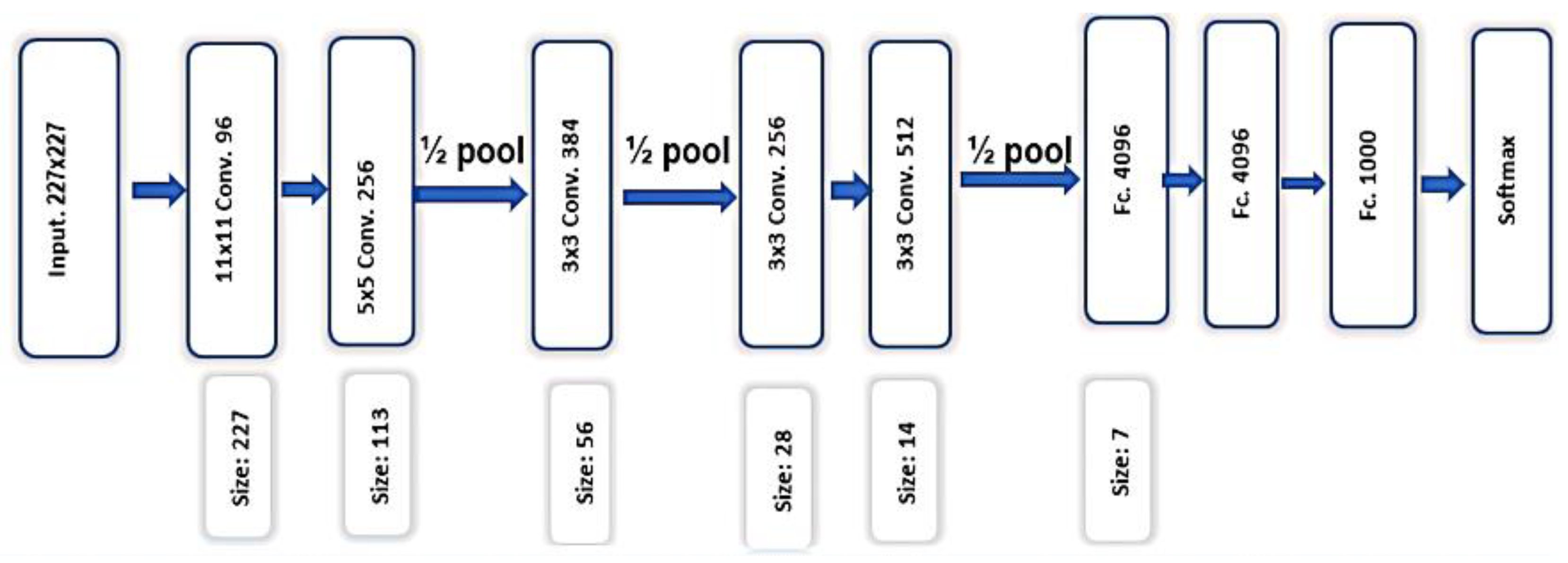 Applsci 12 04943 g010