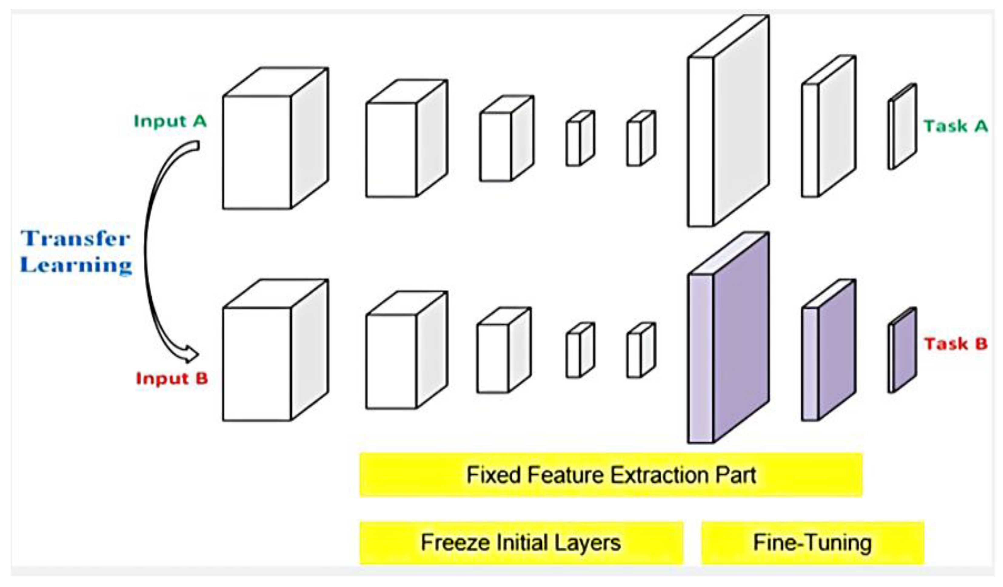 Applsci 12 04943 g011