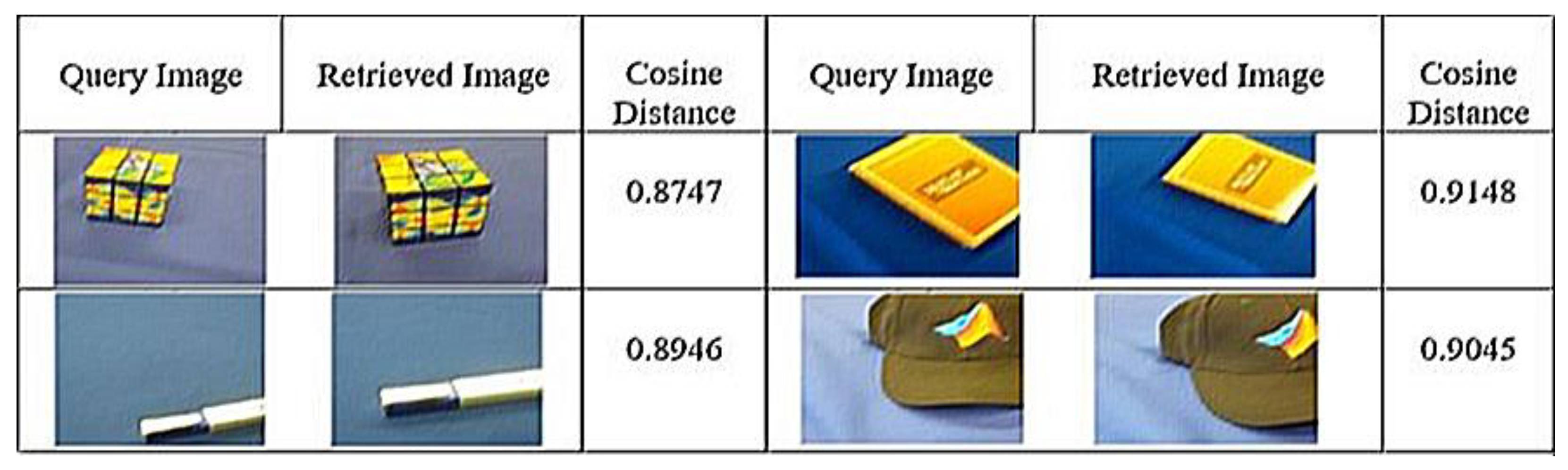 Applsci 12 04943 g015